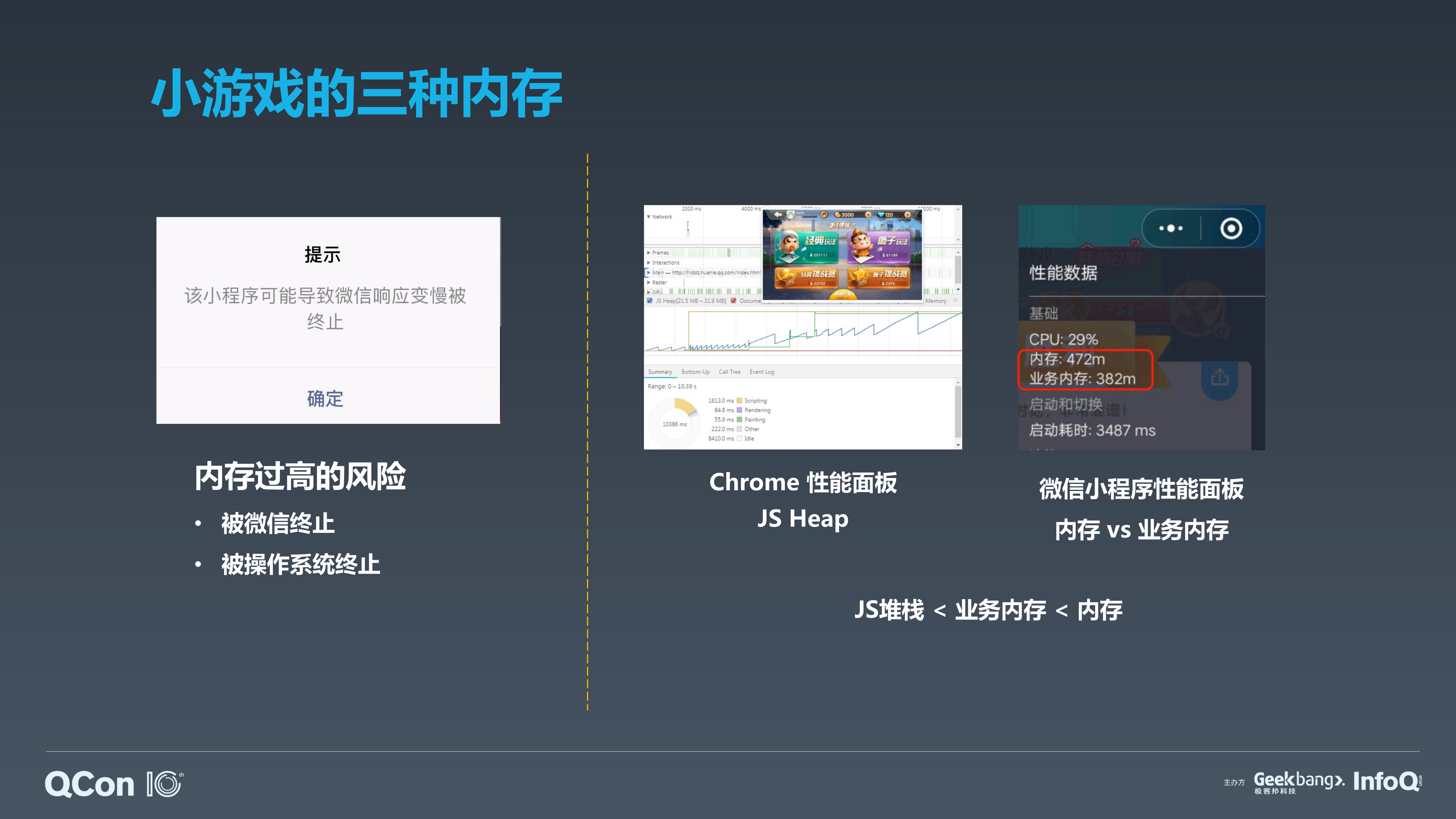 小游戏质量保证测试实践之路_ITIL之家(www.itilzj.com)_.PDF 第8页
