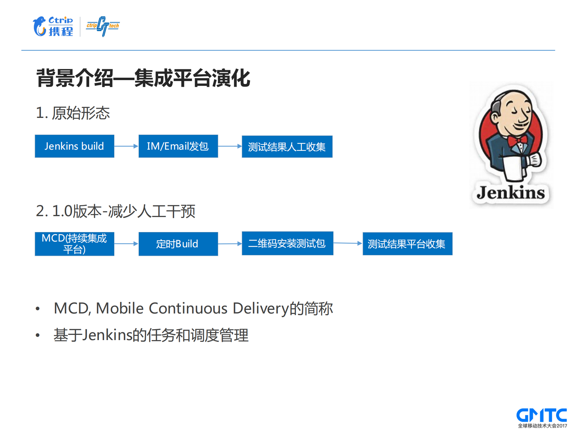 携程无线持续交付平台_ITIL之家(www.itilzj.com)_.PDF 第6页
