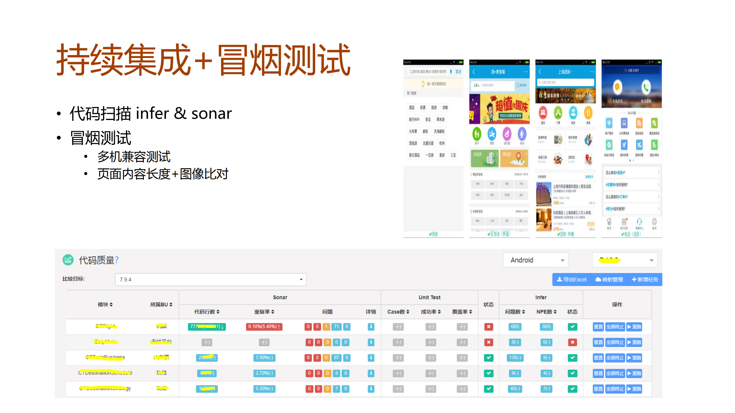 携程无线技术平台化研发实践_ITIL之家(www.itilzj.com)_.PDF 第8页