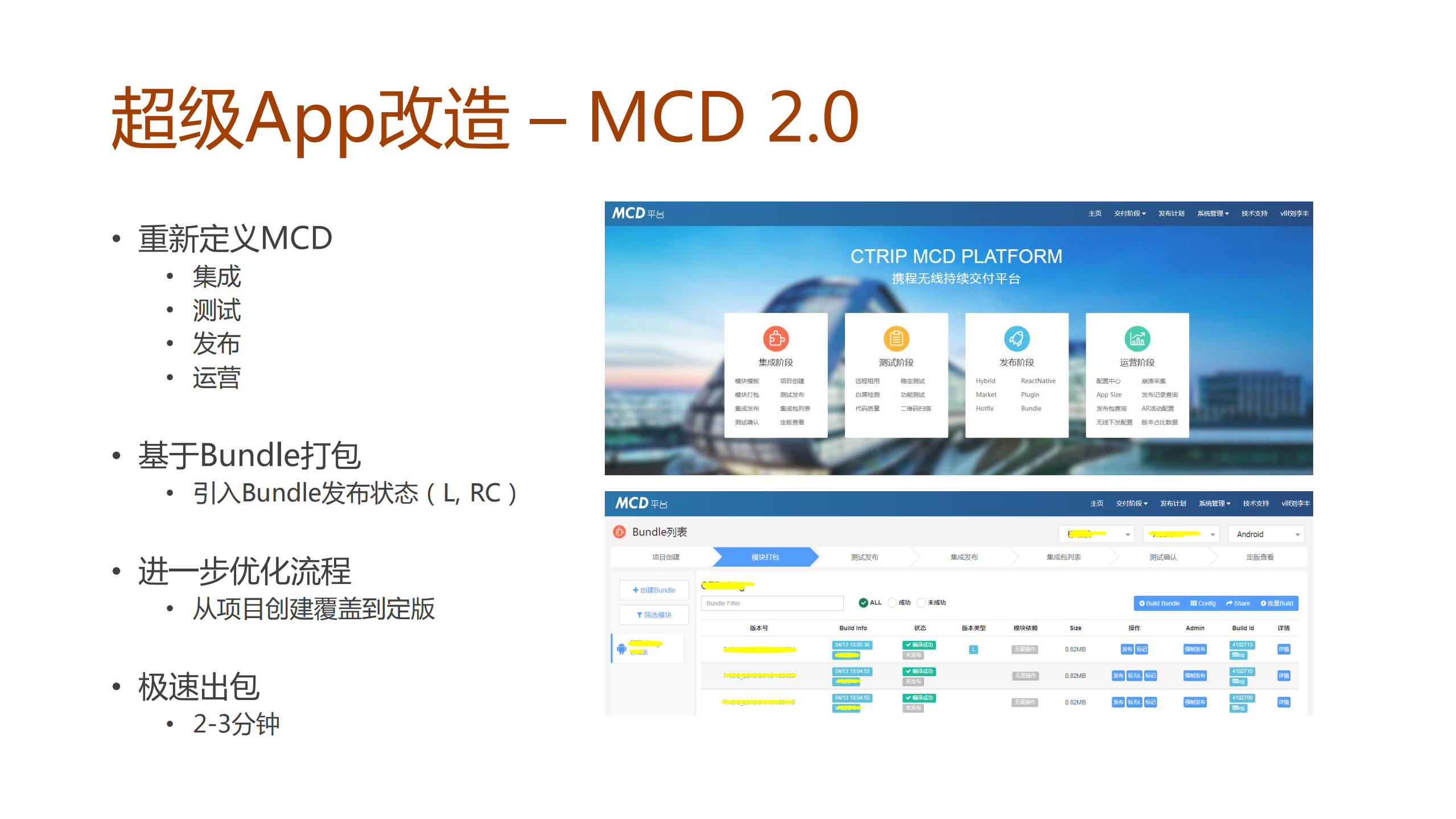 携程无线技术平台化研发实践_ITIL之家(www.itilzj.com)_.PDF 第10页