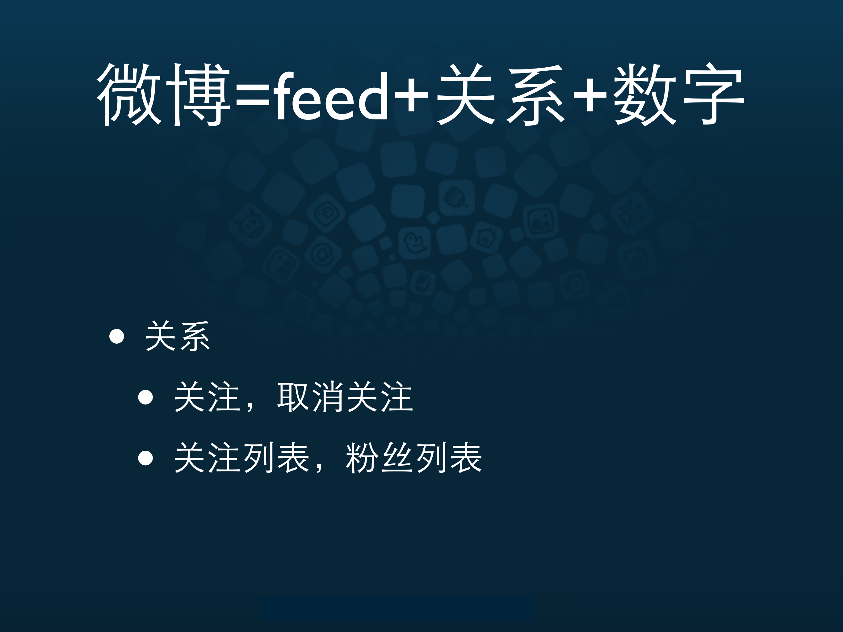 新浪微博开放平台中的+redis+实践_ITIL之家(www.itilzj.com)_.PDF 第7页