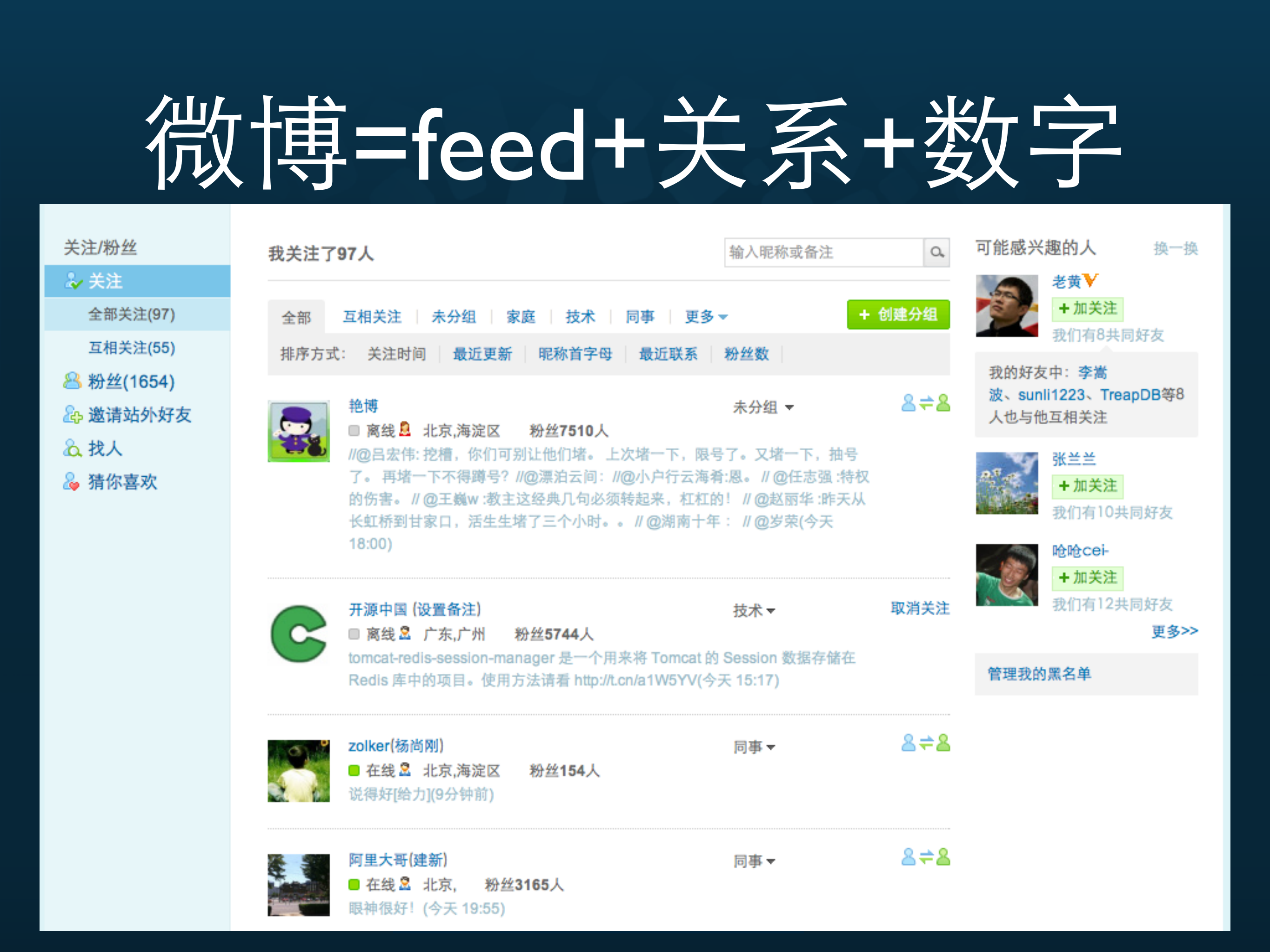 新浪微博开放平台中的+redis+实践_ITIL之家(www.itilzj.com)_.PDF 第8页