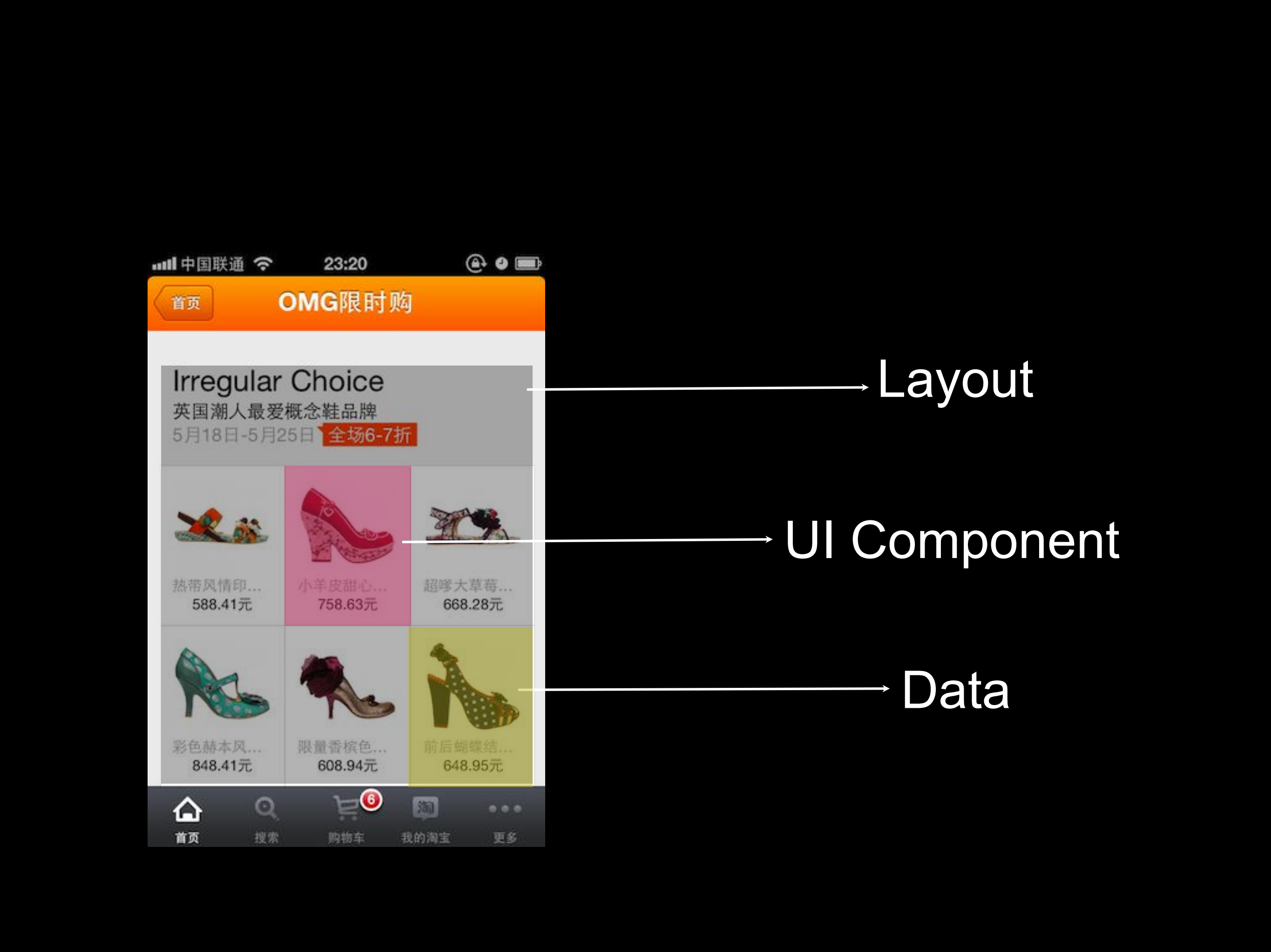 一个iOS+Native页面生成模组_ITIL之家(www.itilzj.com)_.PDF 第6页