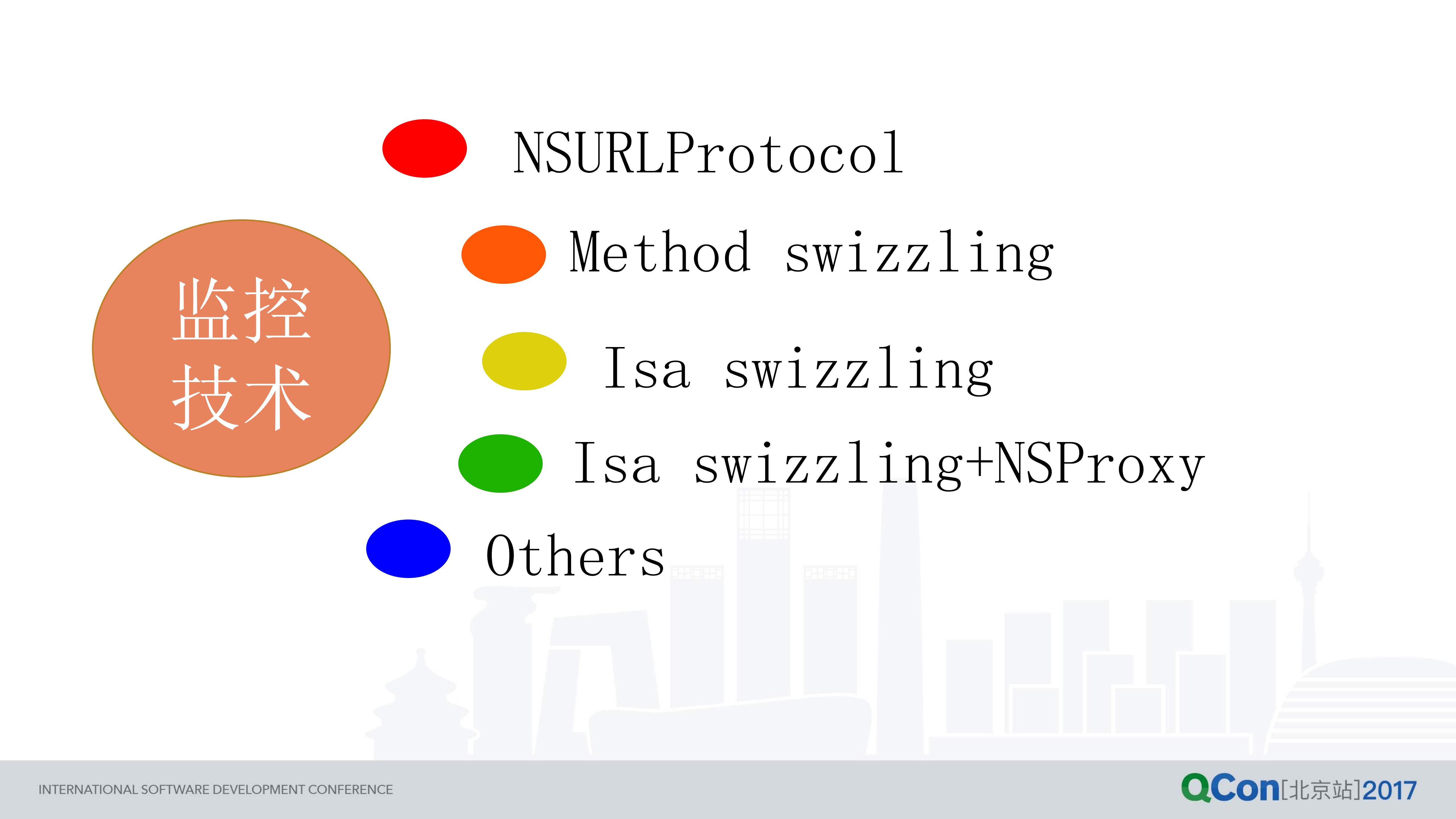 移动+App+性能监测实践_ITIL之家(www.itilzj.com)_.PDF 第3页