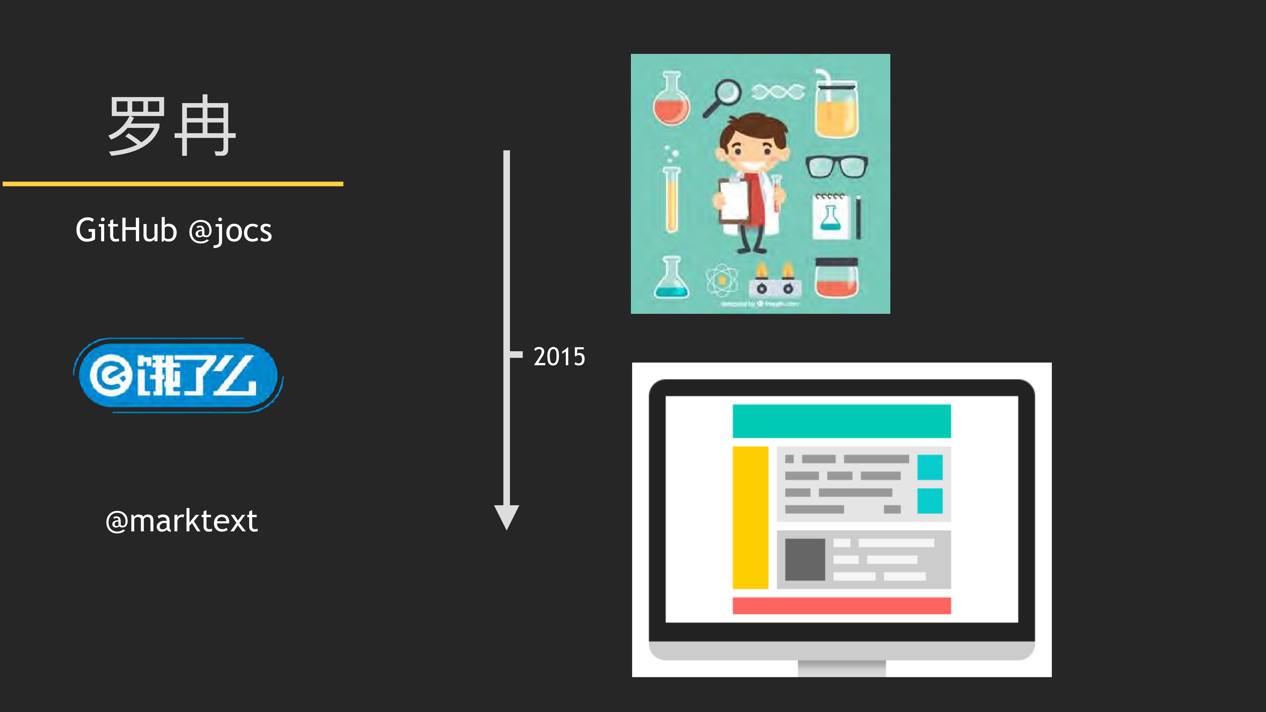 一种自动化生成骨架屏的方案_ITIL之家(www.itilzj.com)_.PDF 第2页