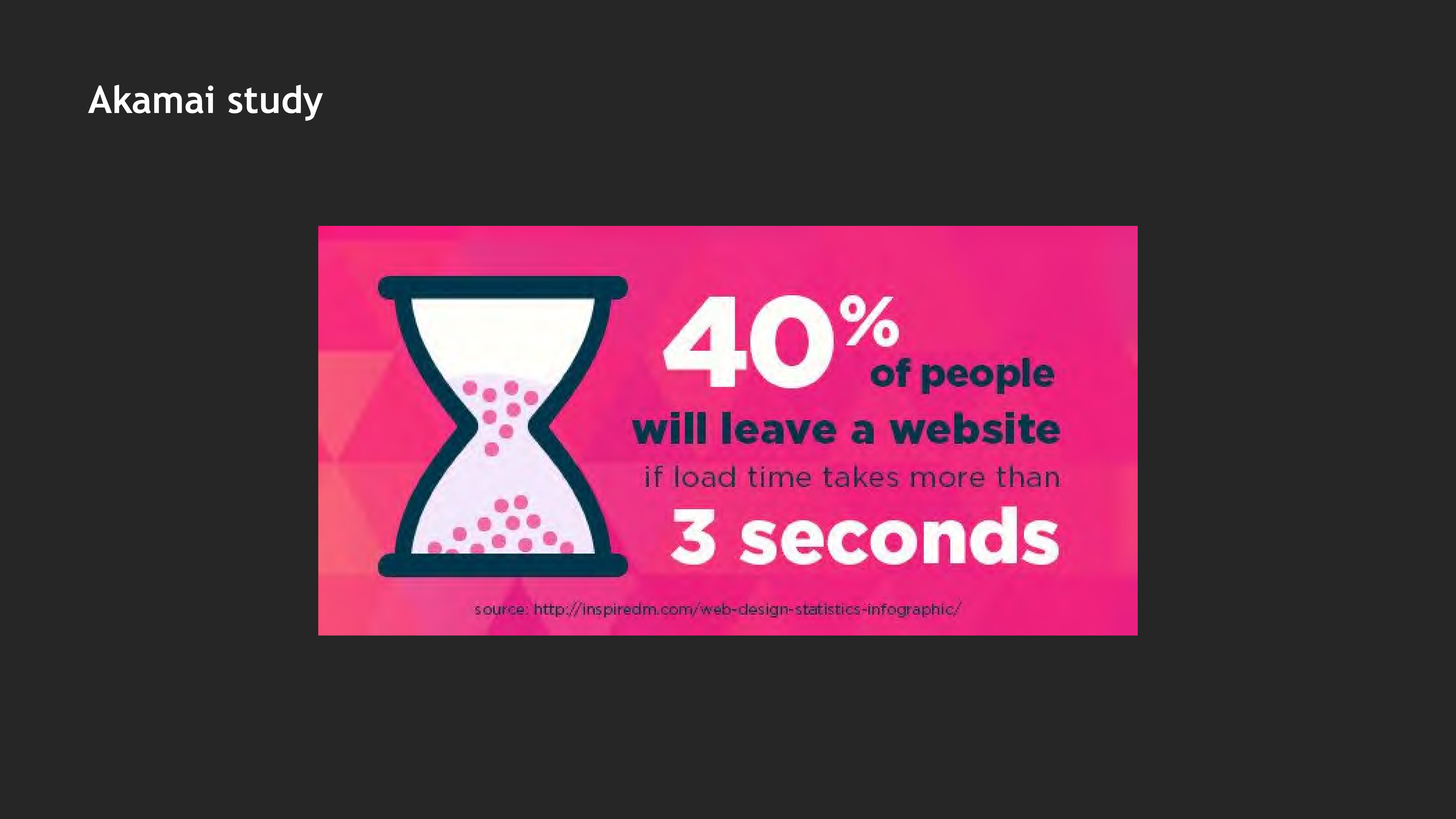 一种自动化生成骨架屏的方案_ITIL之家(www.itilzj.com)_.PDF 第4页