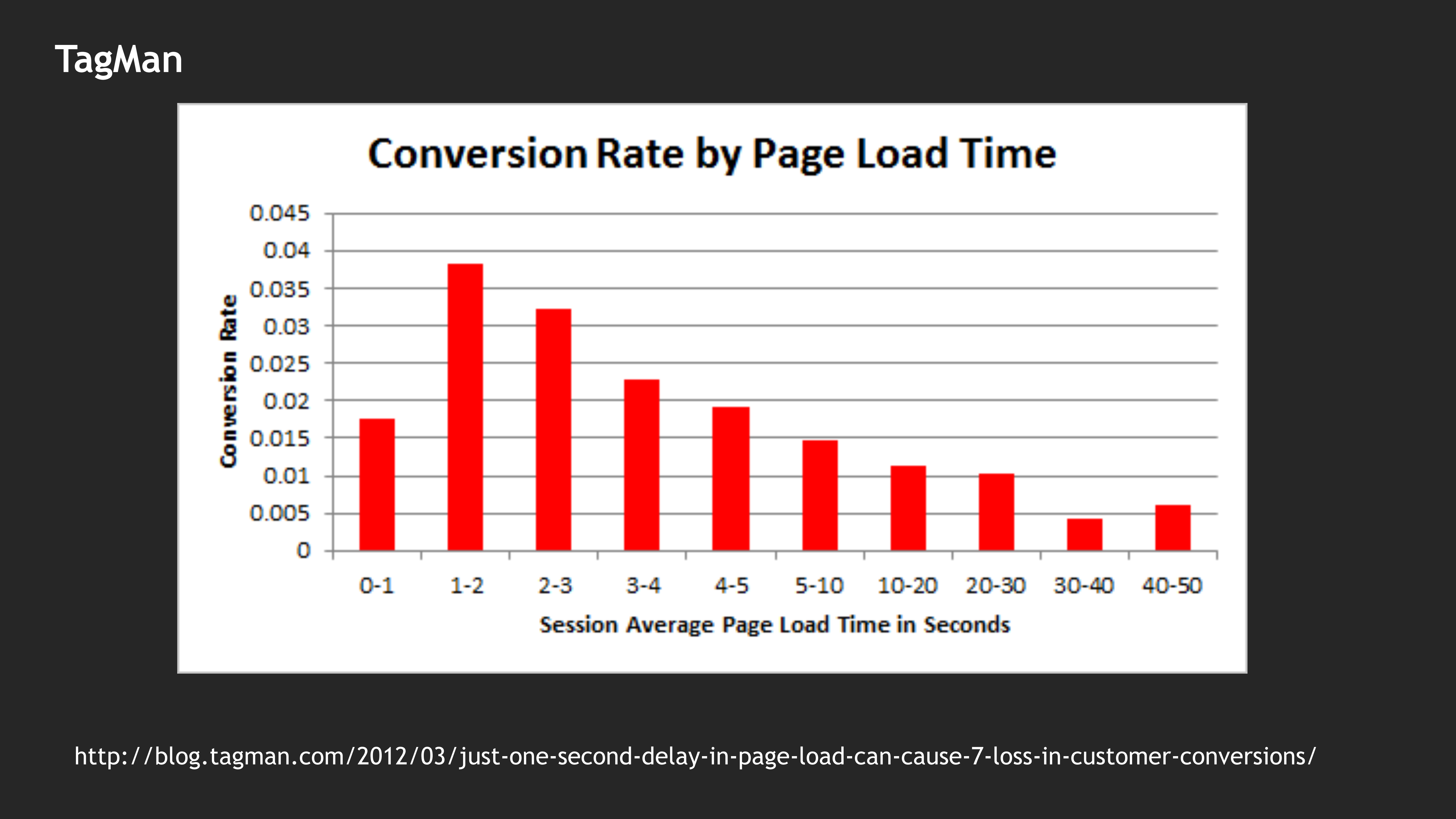 一种自动化生成骨架屏的方案_ITIL之家(www.itilzj.com)_.PDF 第5页