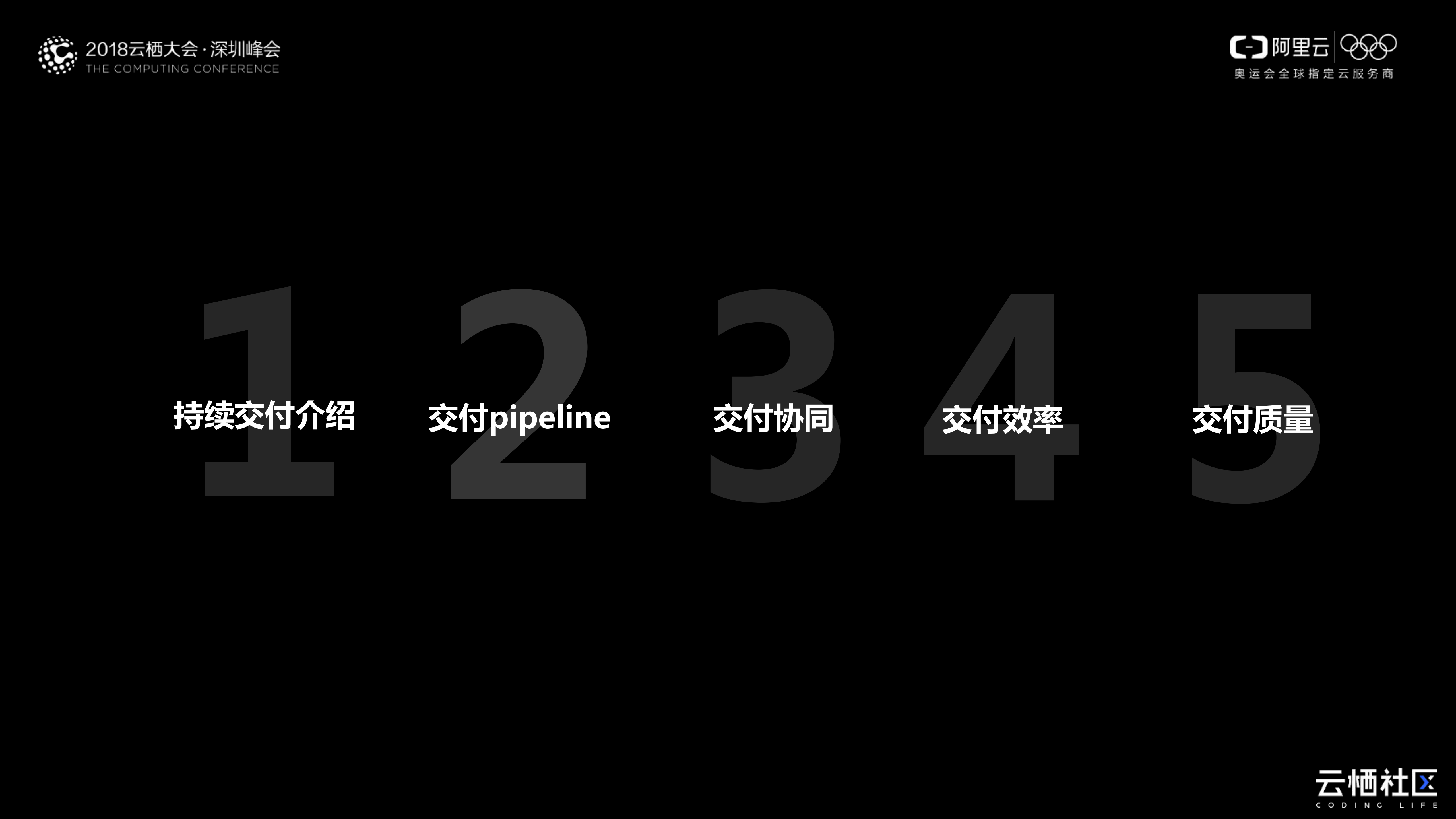 移动App持续交付之路_ITIL之家(www.itilzj.com)_.PDF 第2页