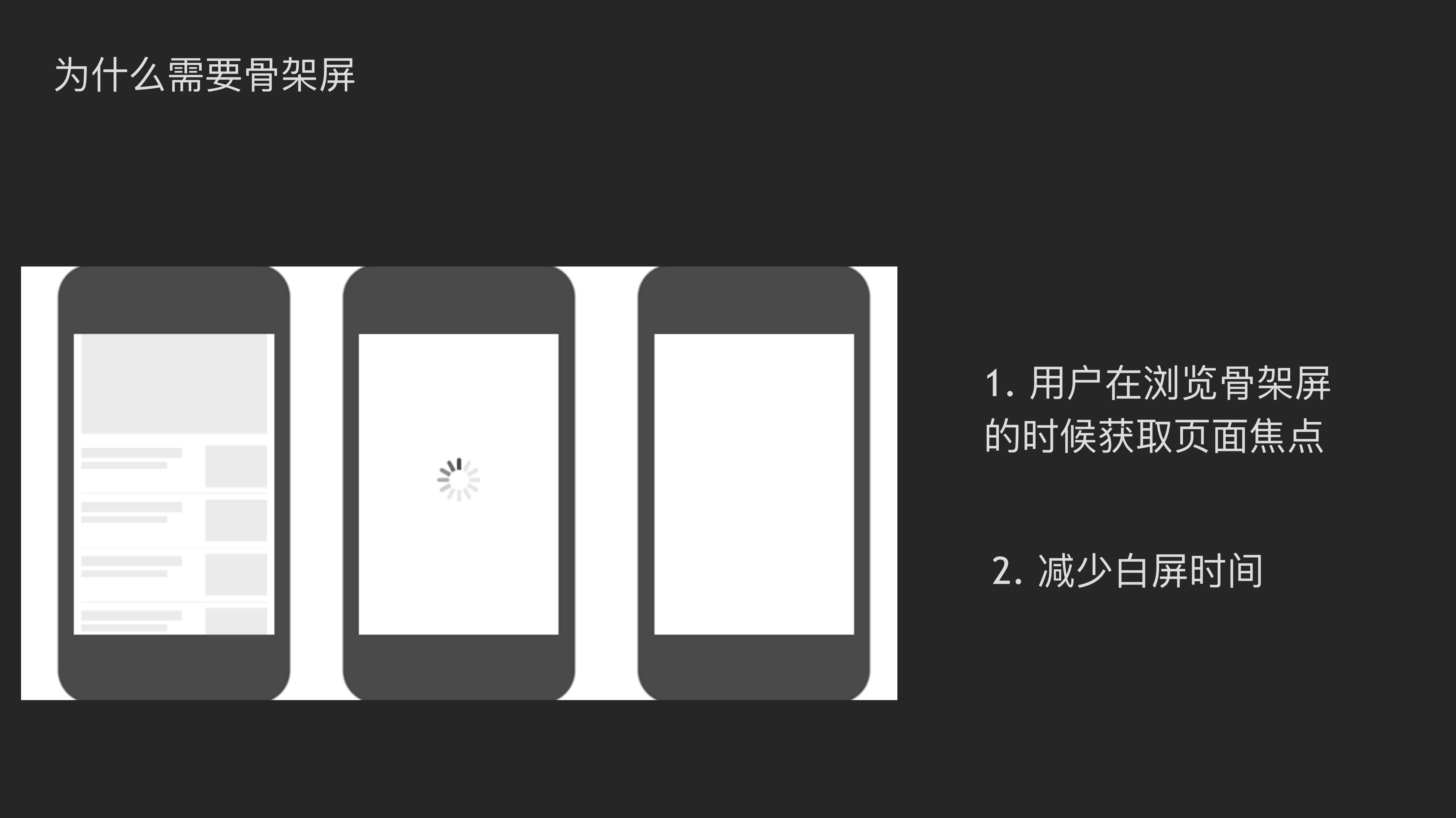 一种自动化生成骨架屏的方案_ITIL之家(www.itilzj.com)_.PDF 第10页