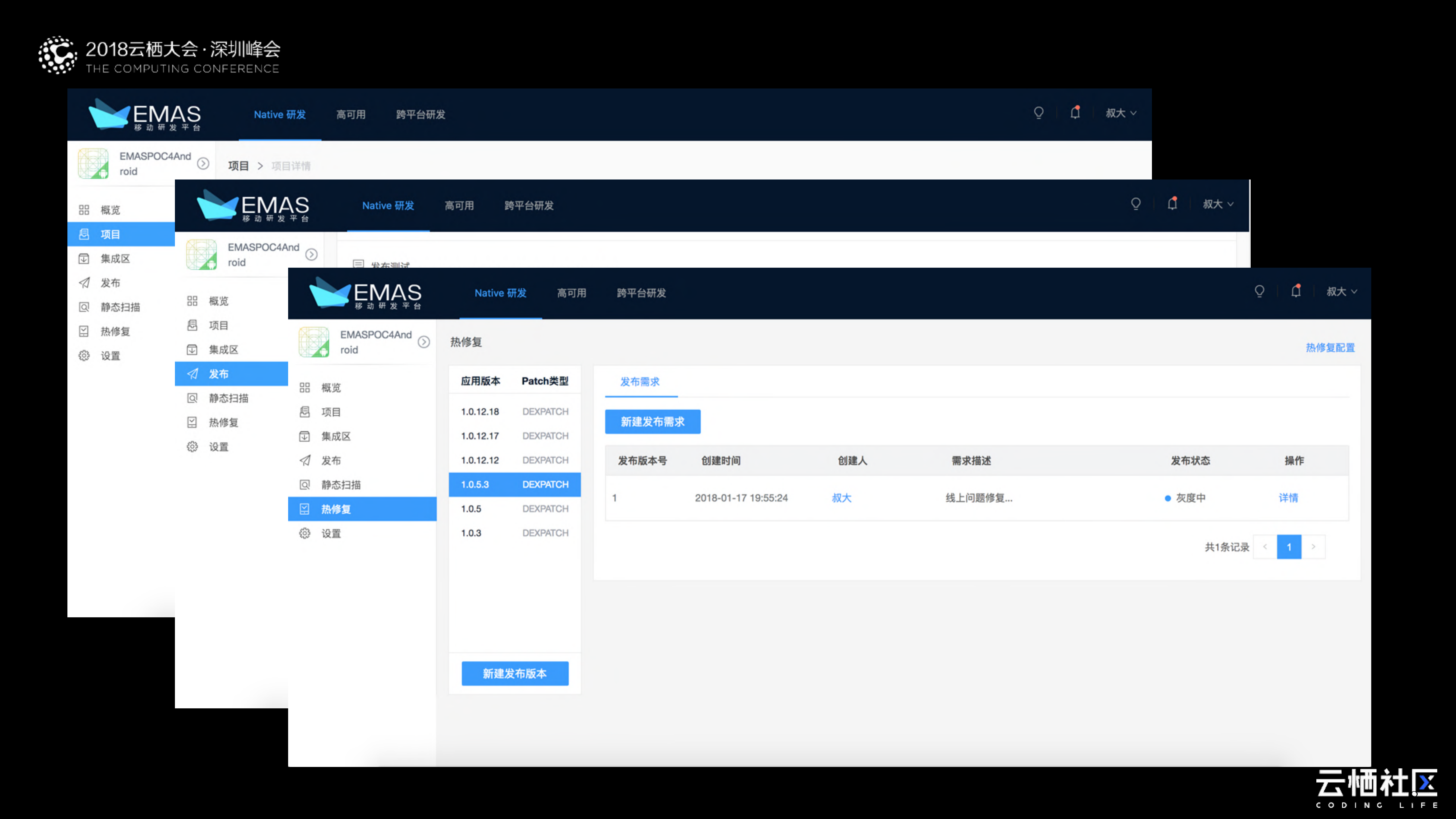 移动App持续交付之路_ITIL之家(www.itilzj.com)_.PDF 第8页