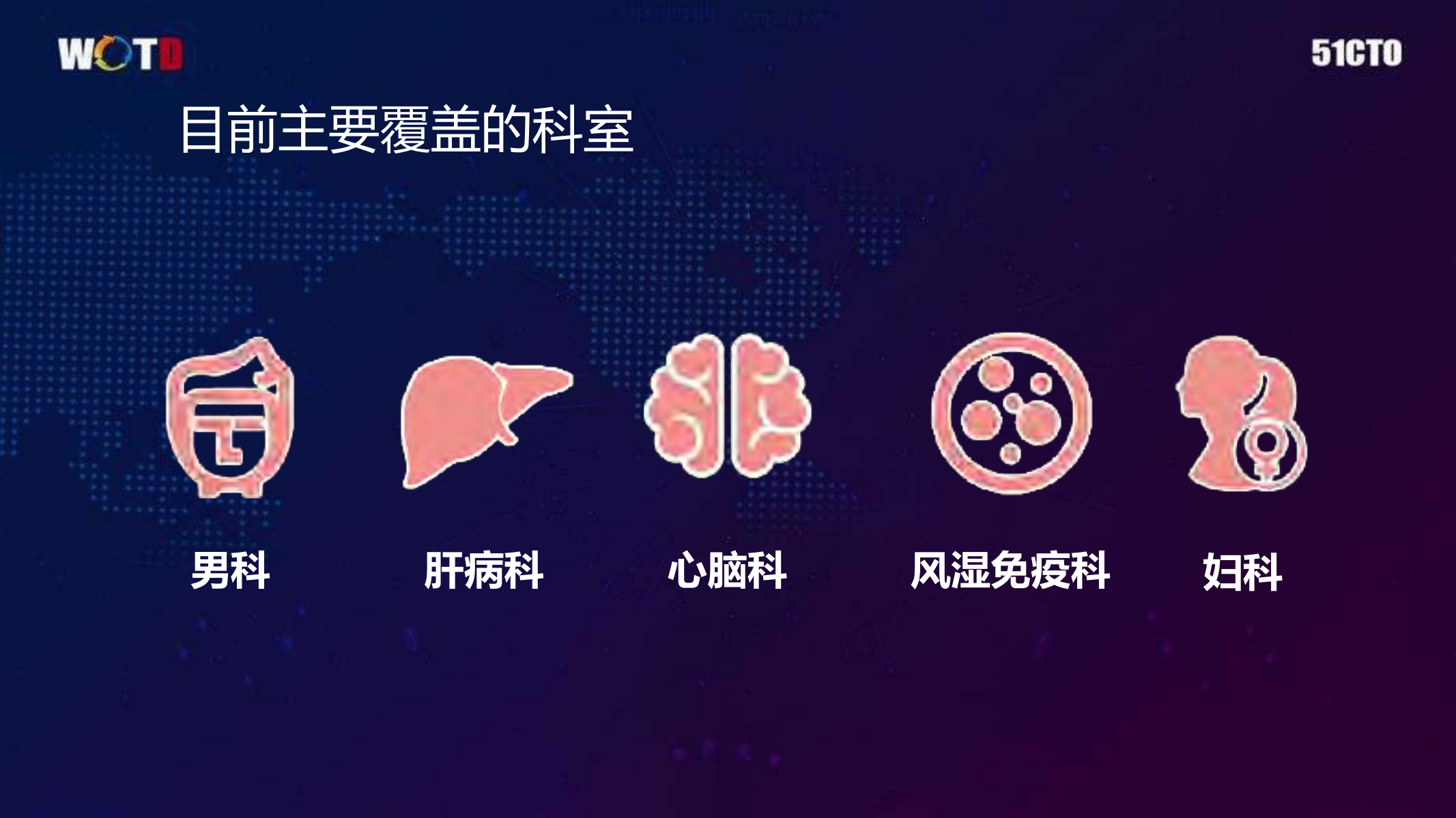 移动APP多用户群多角色下的灰度快速_ITIL之家(www.itilzj.com)_.PDF 第4页