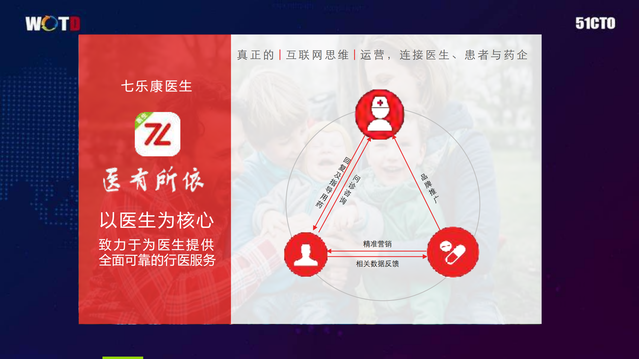移动APP多用户群多角色下的灰度快速_ITIL之家(www.itilzj.com)_.PDF 第5页