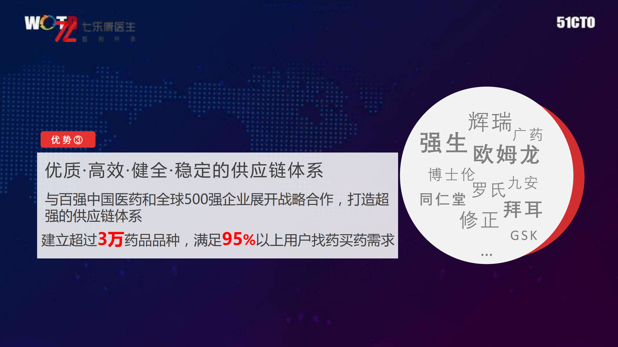 移动APP多用户群多角色下的灰度快速_ITIL之家(www.itilzj.com)_.PDF 第8页