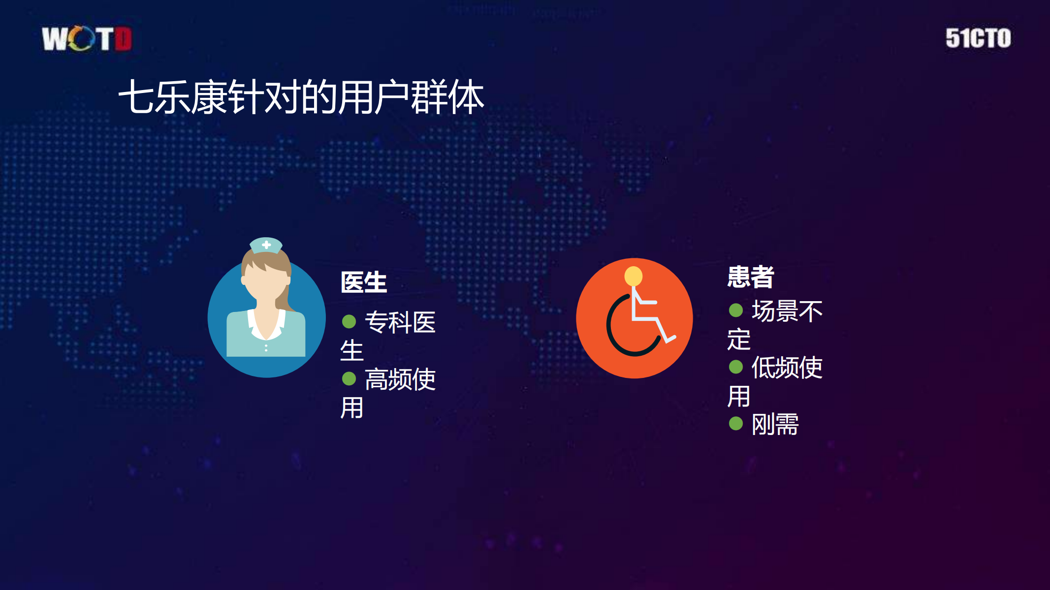 移动APP多用户群多角色下的灰度快速_ITIL之家(www.itilzj.com)_.PDF 第10页