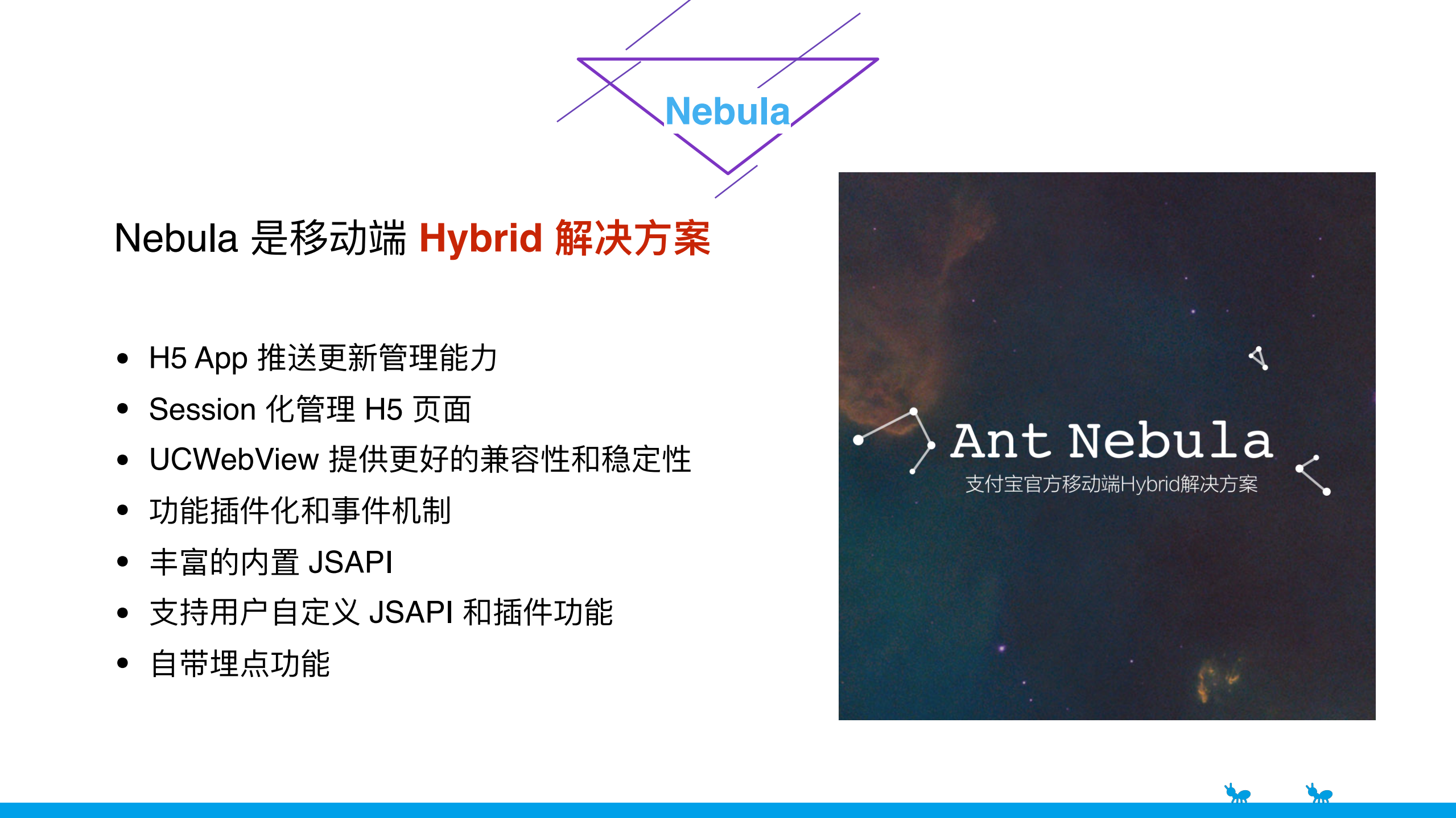 移动端动态化方案在蚂蚁金服+mPaaS+中的实践_ITIL之家(www.itilzj.com)_.PDF 第7页