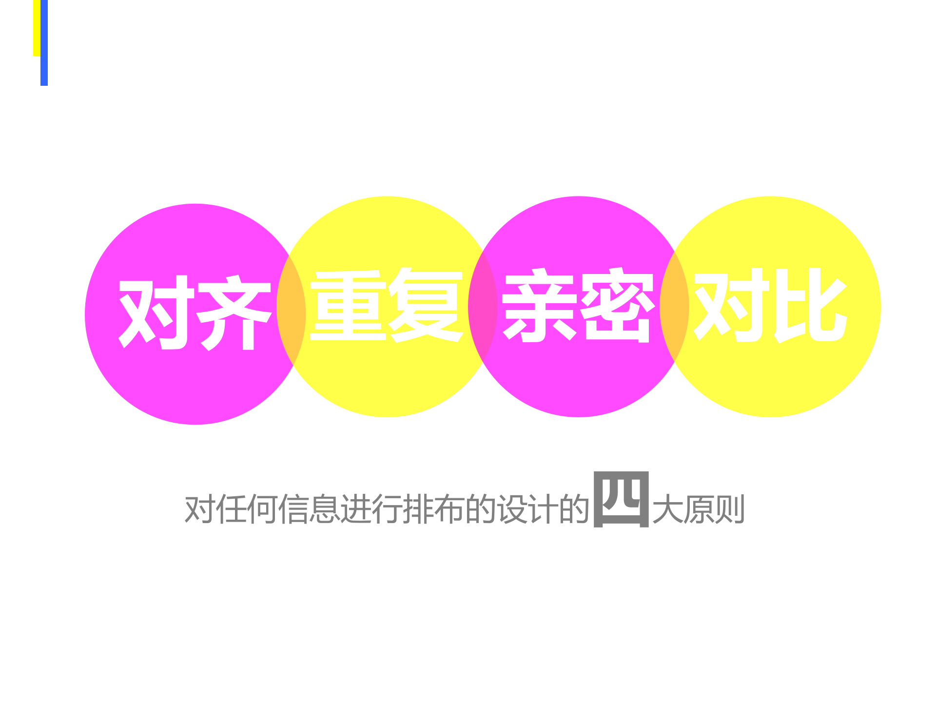 移动端界面中的版面设计原理_ITIL之家(www.itilzj.com)_.PPTX 第6页