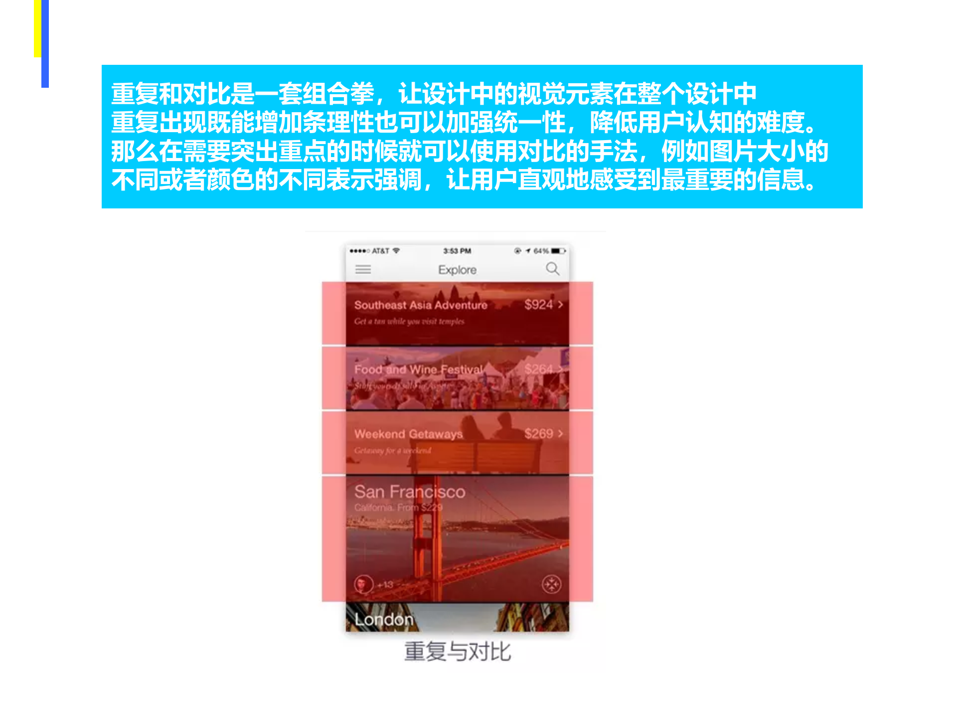 移动端界面中的版面设计原理_ITIL之家(www.itilzj.com)_.PPTX 第9页