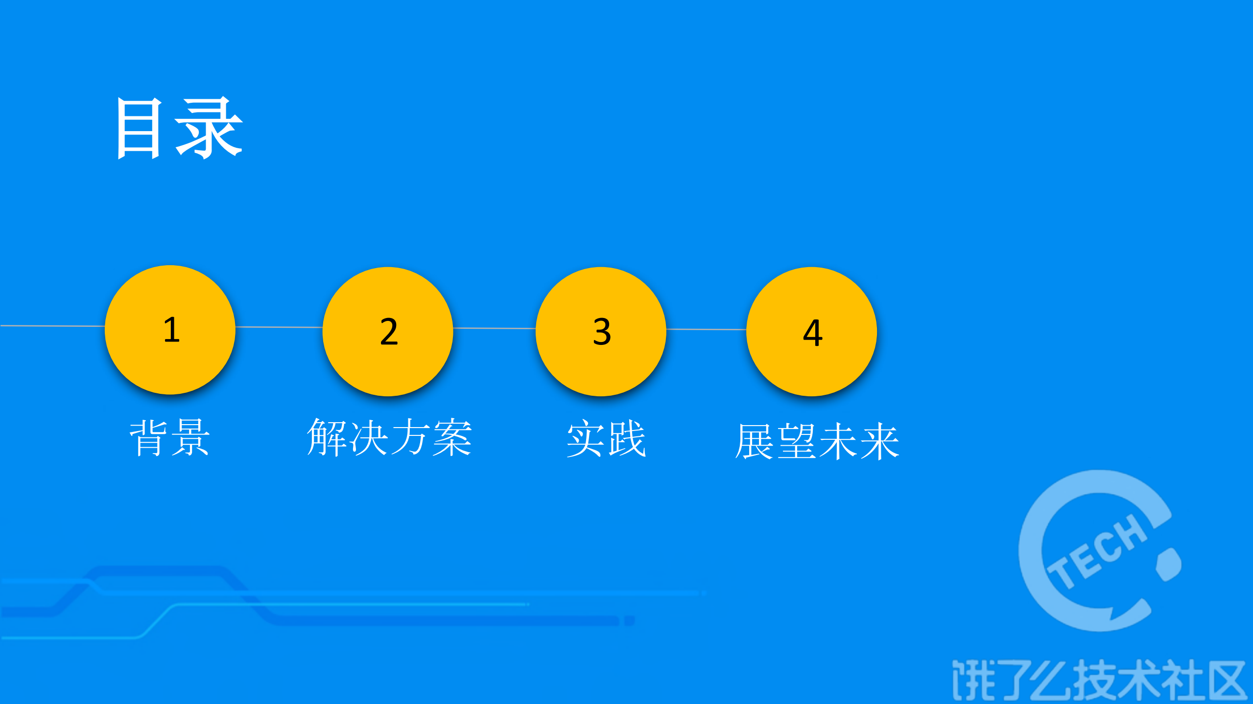 移动端日志的构建与优化_ITIL之家(www.itilzj.com)_.PDF 第2页