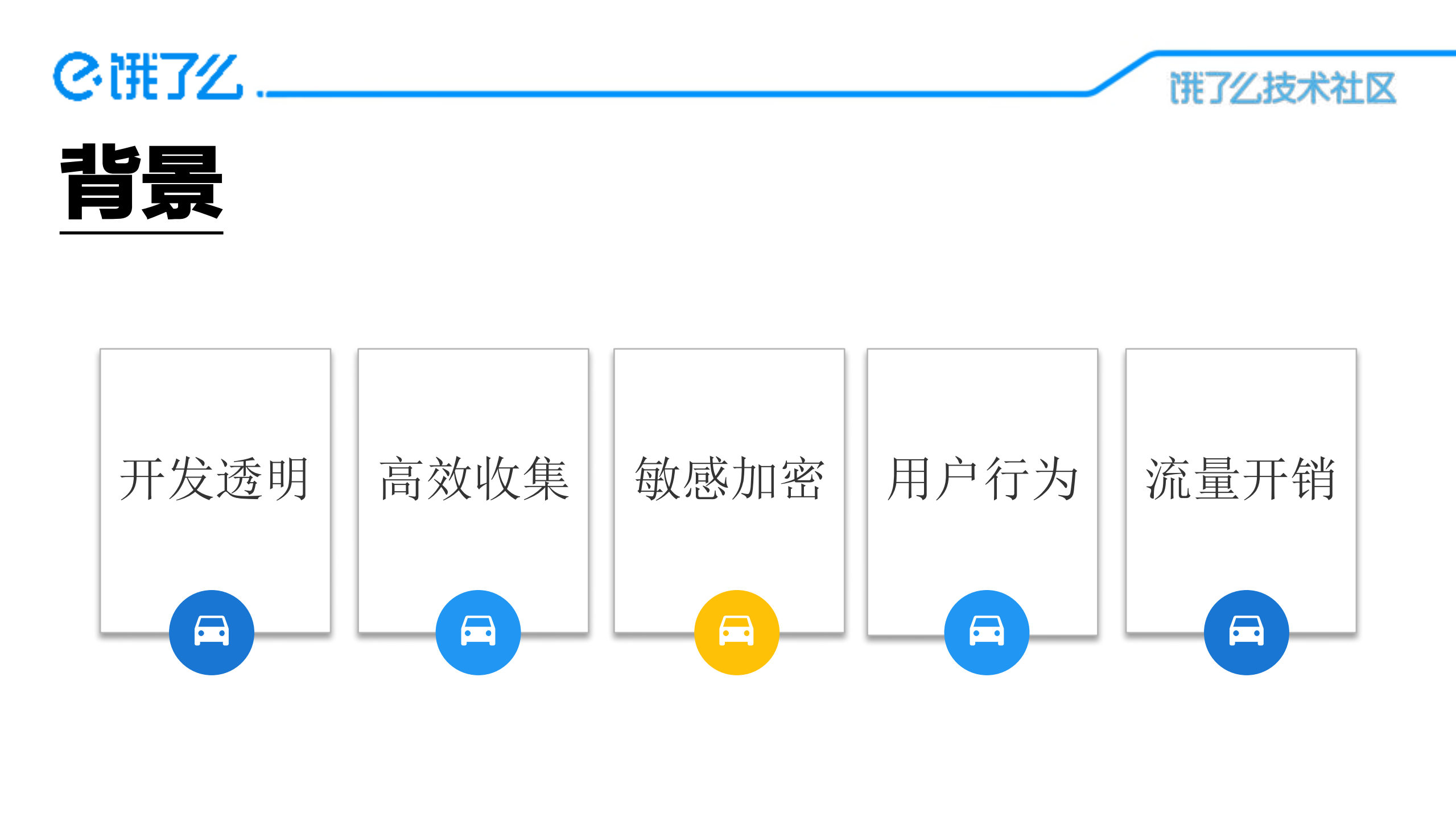 移动端日志的构建与优化_ITIL之家(www.itilzj.com)_.PDF 第4页