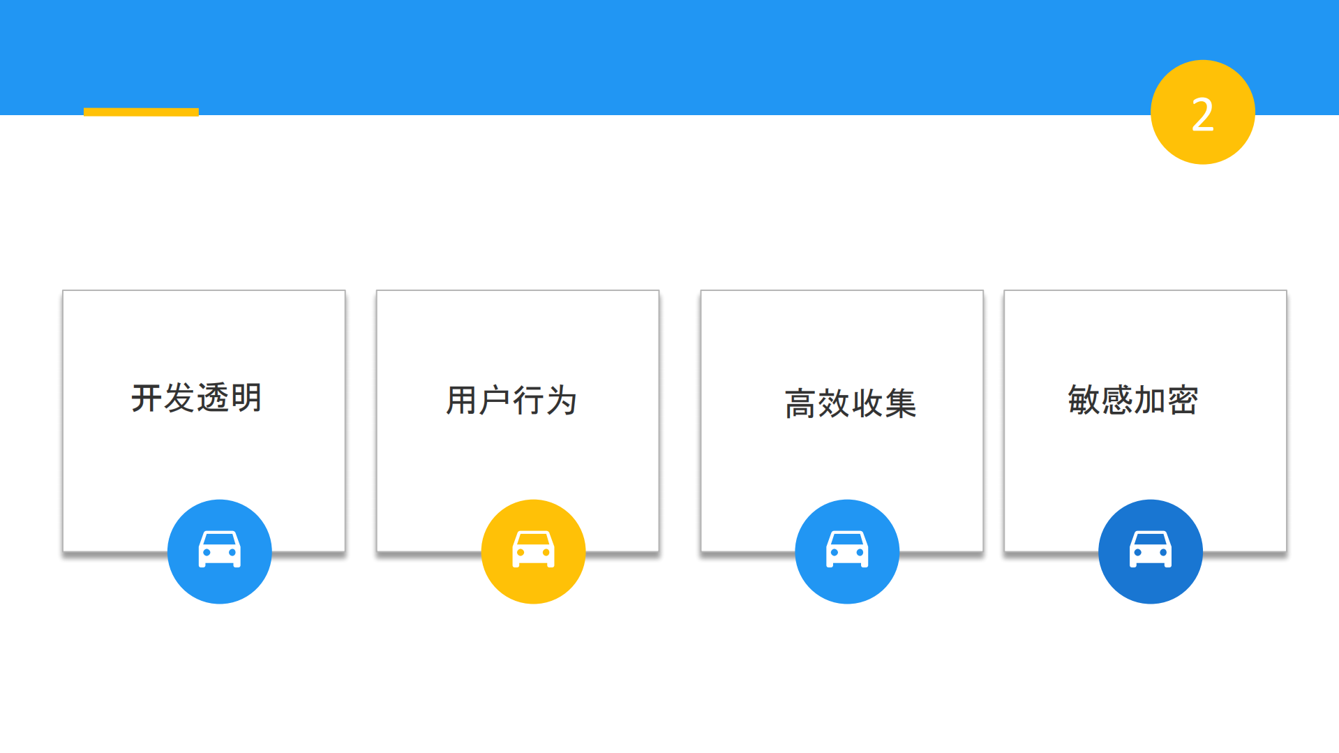 移动端日志系统的构建与优化_ITIL之家(www.itilzj.com)_.PDF 第3页