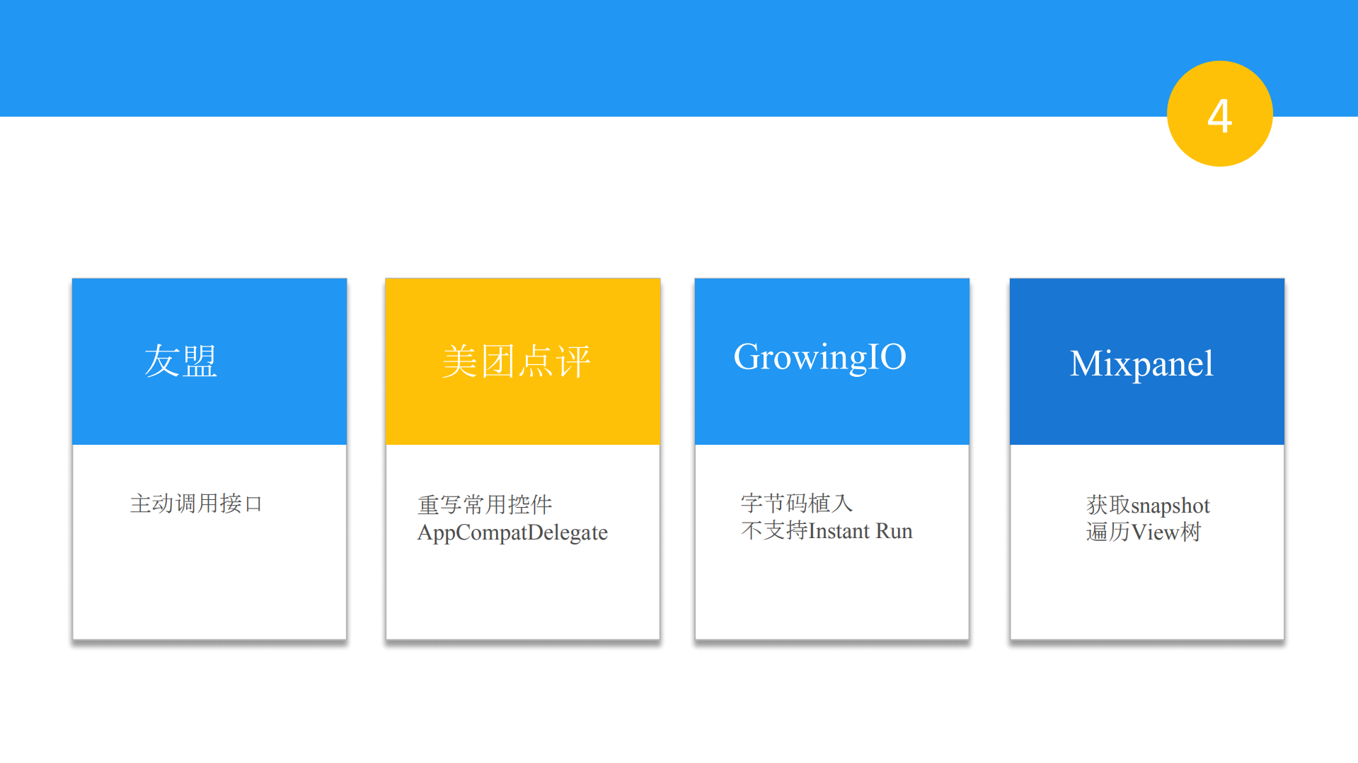 移动端日志系统的构建与优化_ITIL之家(www.itilzj.com)_.PDF 第5页