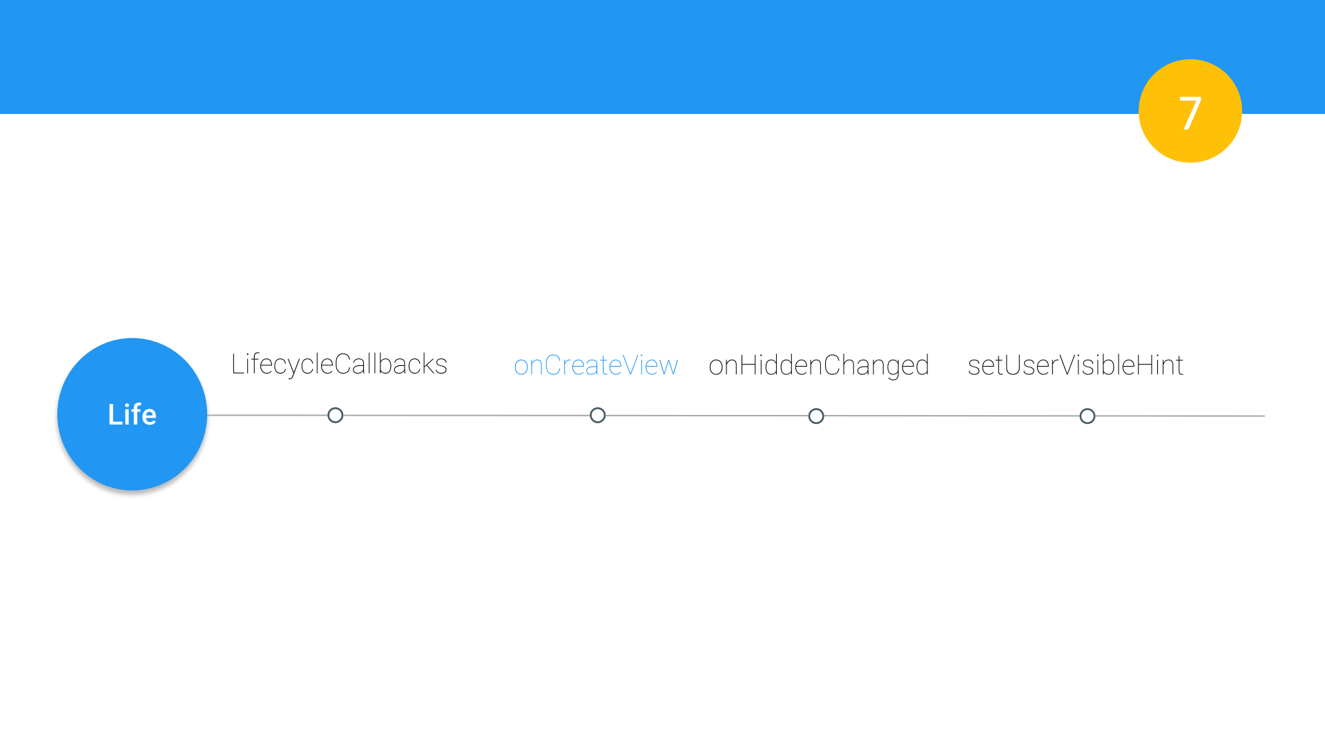 移动端日志系统的构建与优化_ITIL之家(www.itilzj.com)_.PDF 第8页