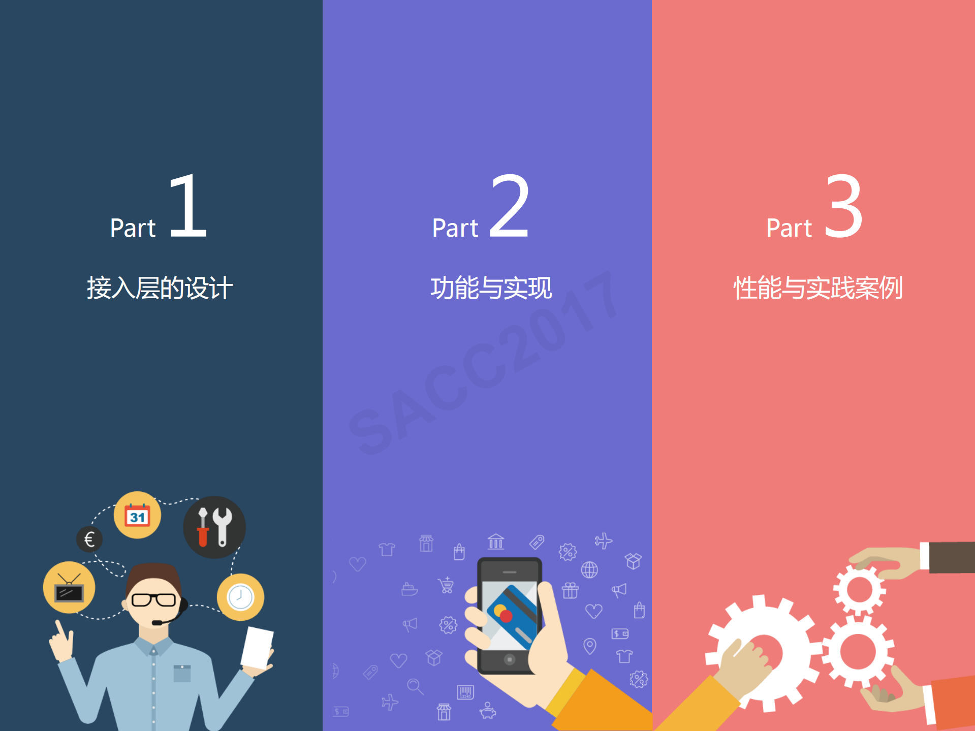 移动端统一接入层_ITIL之家(www.itilzj.com)_.PDF 第2页