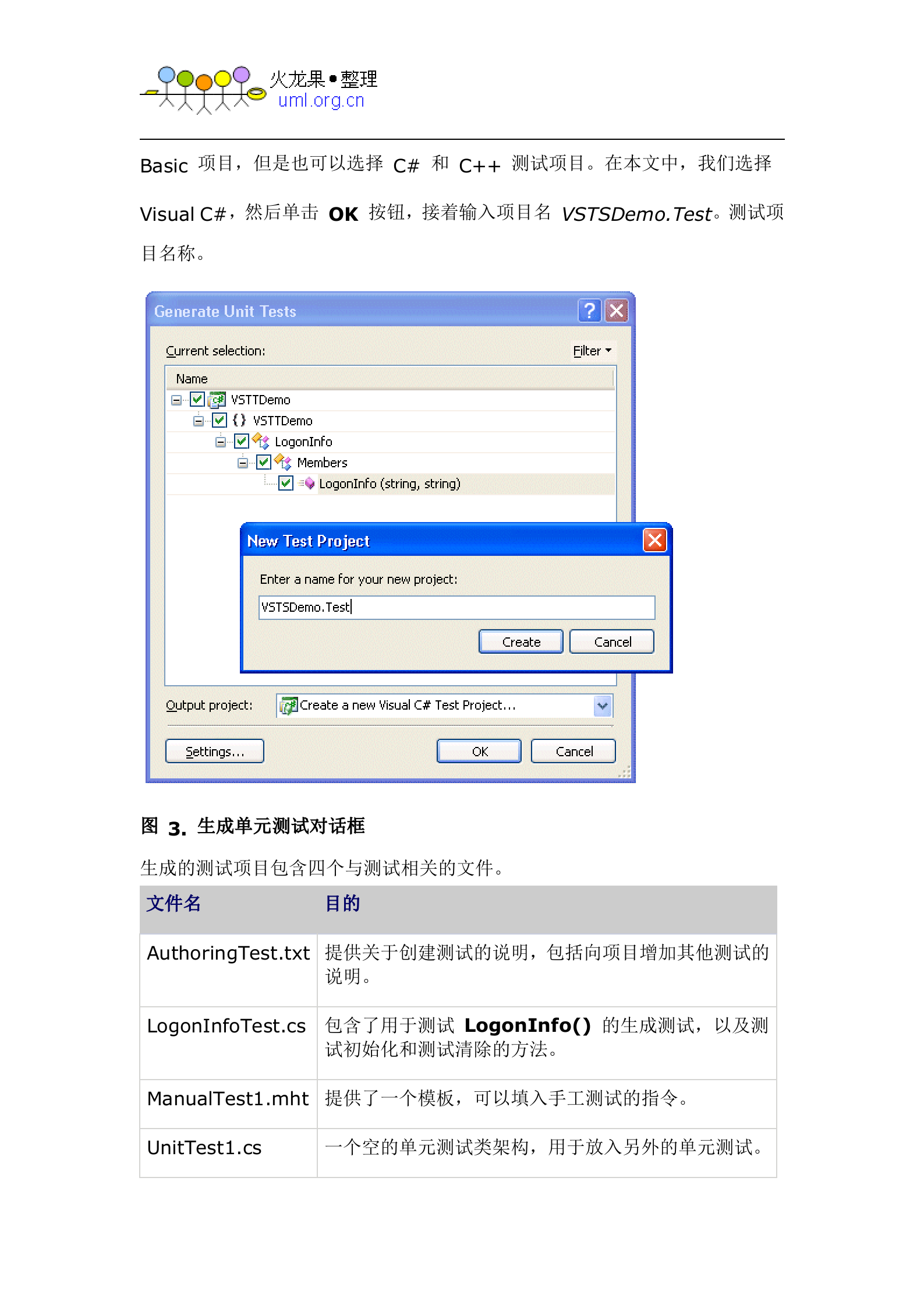 C进行单元测试实例_ITIL之家(www.itilzj.com)_.DOC 第5页