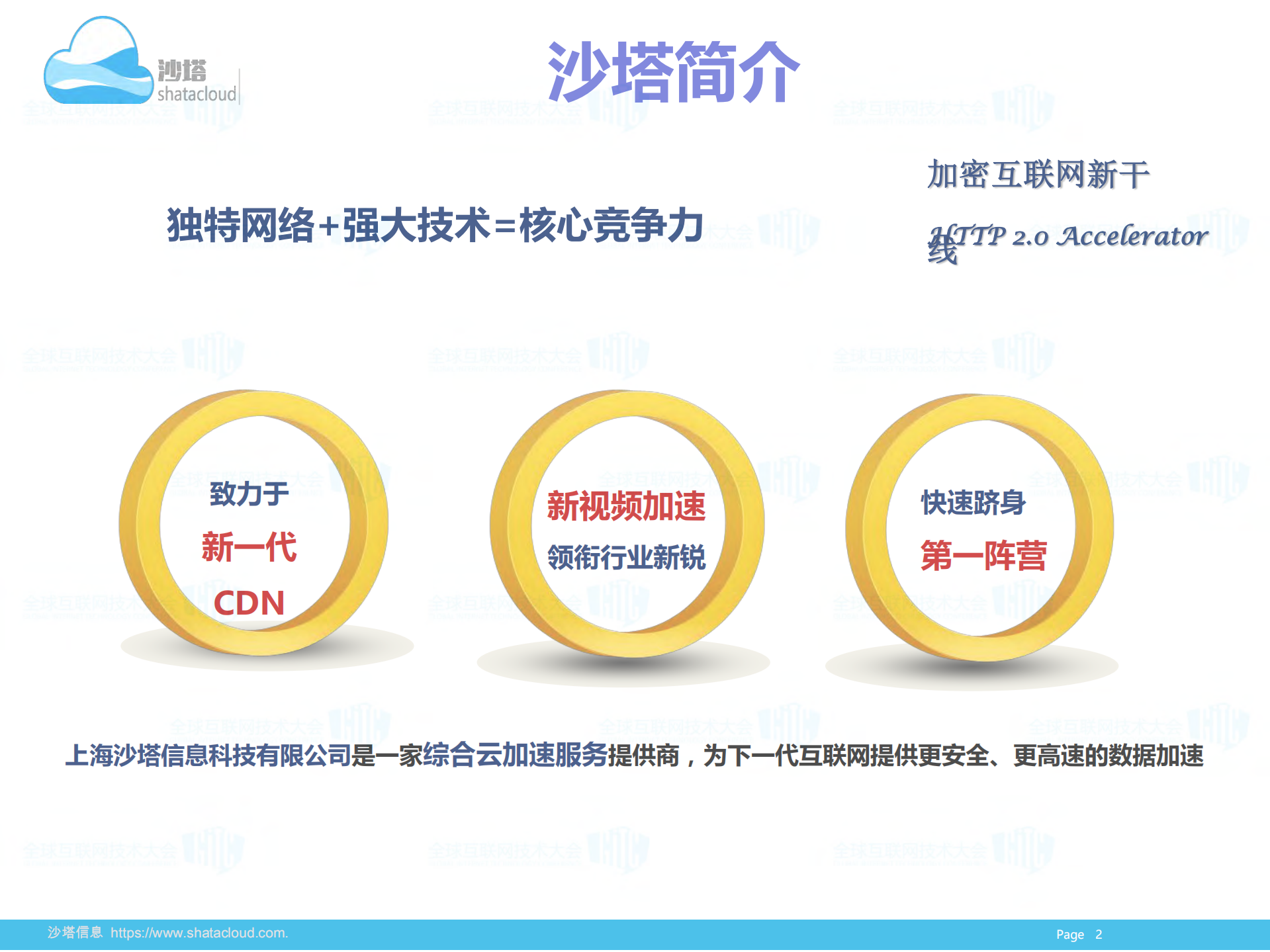 移动互联时代互动直播的技术选择_ITIL之家(www.itilzj.com)_.PDF 第2页