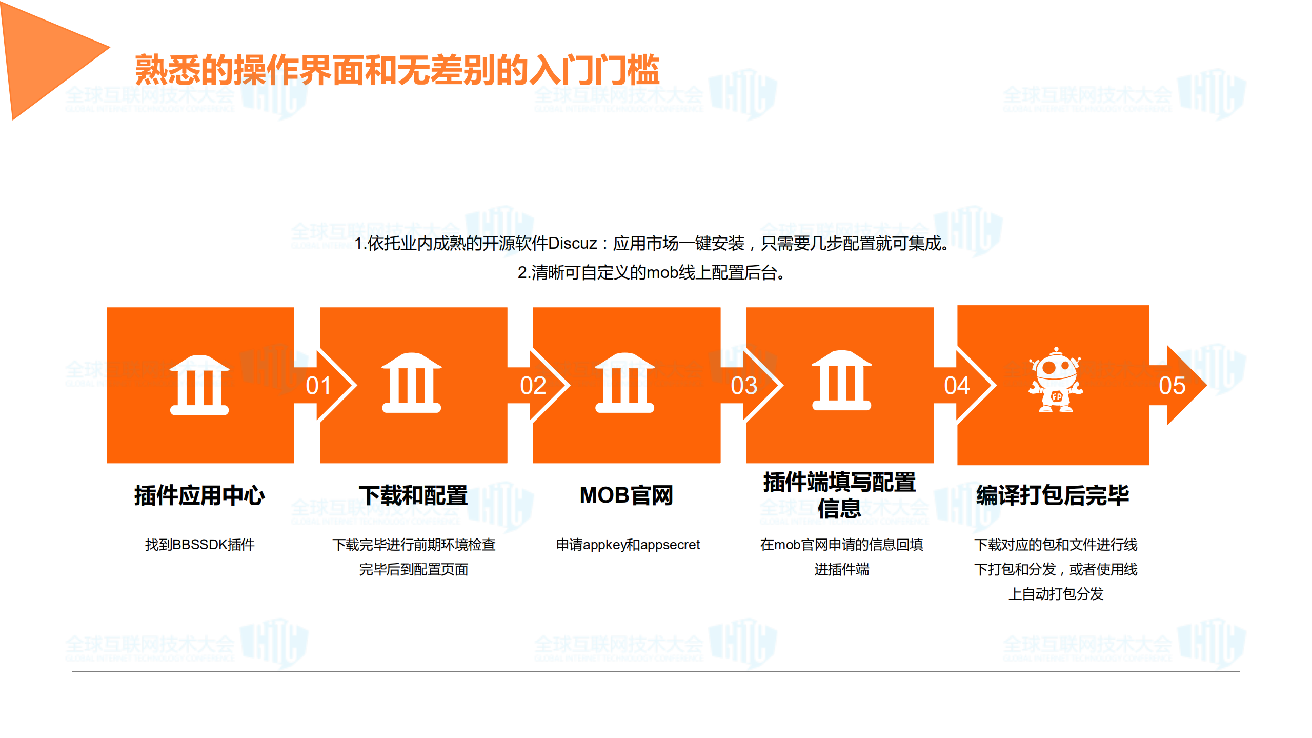 移动社区的云实现和技术实践_ITIL之家(www.itilzj.com)_.PDF 第10页
