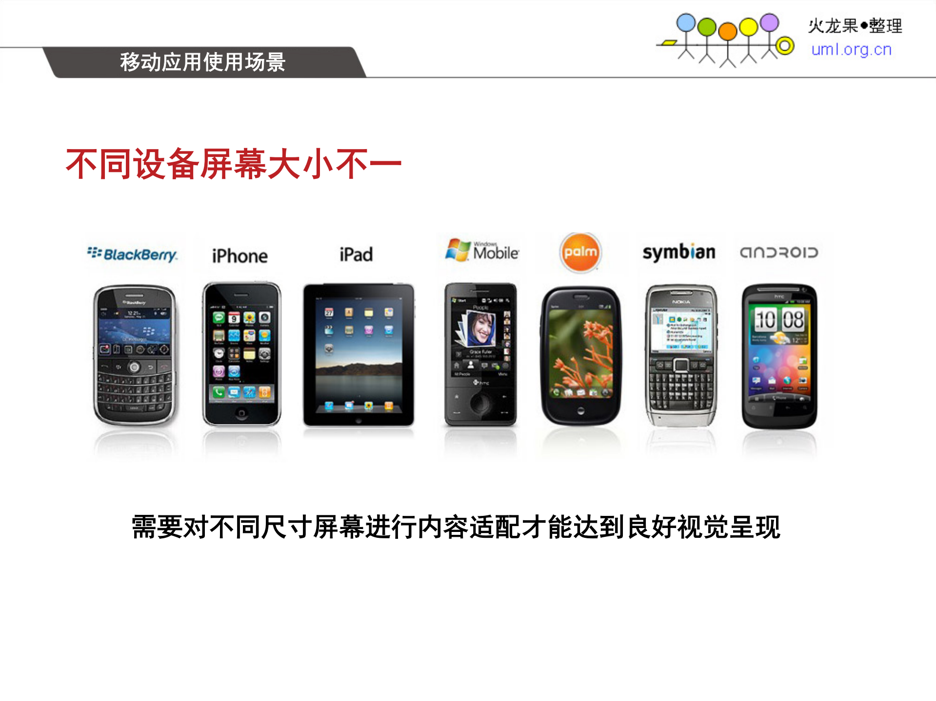 移动应用架构策略_ITIL之家(www.itilzj.com)_.PDF 第5页