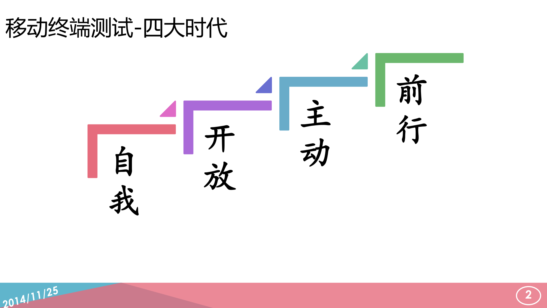 移动终端测试进化论_ITIL之家(www.itilzj.com)_.PDF 第2页