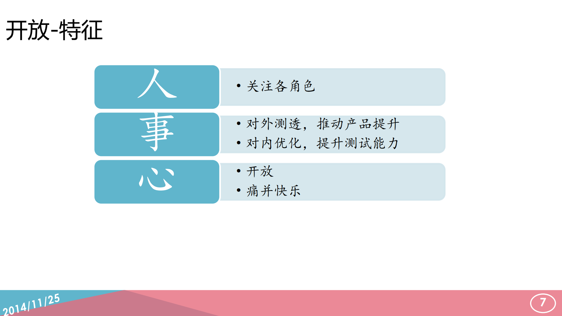 移动终端测试进化论_ITIL之家(www.itilzj.com)_.PDF 第7页