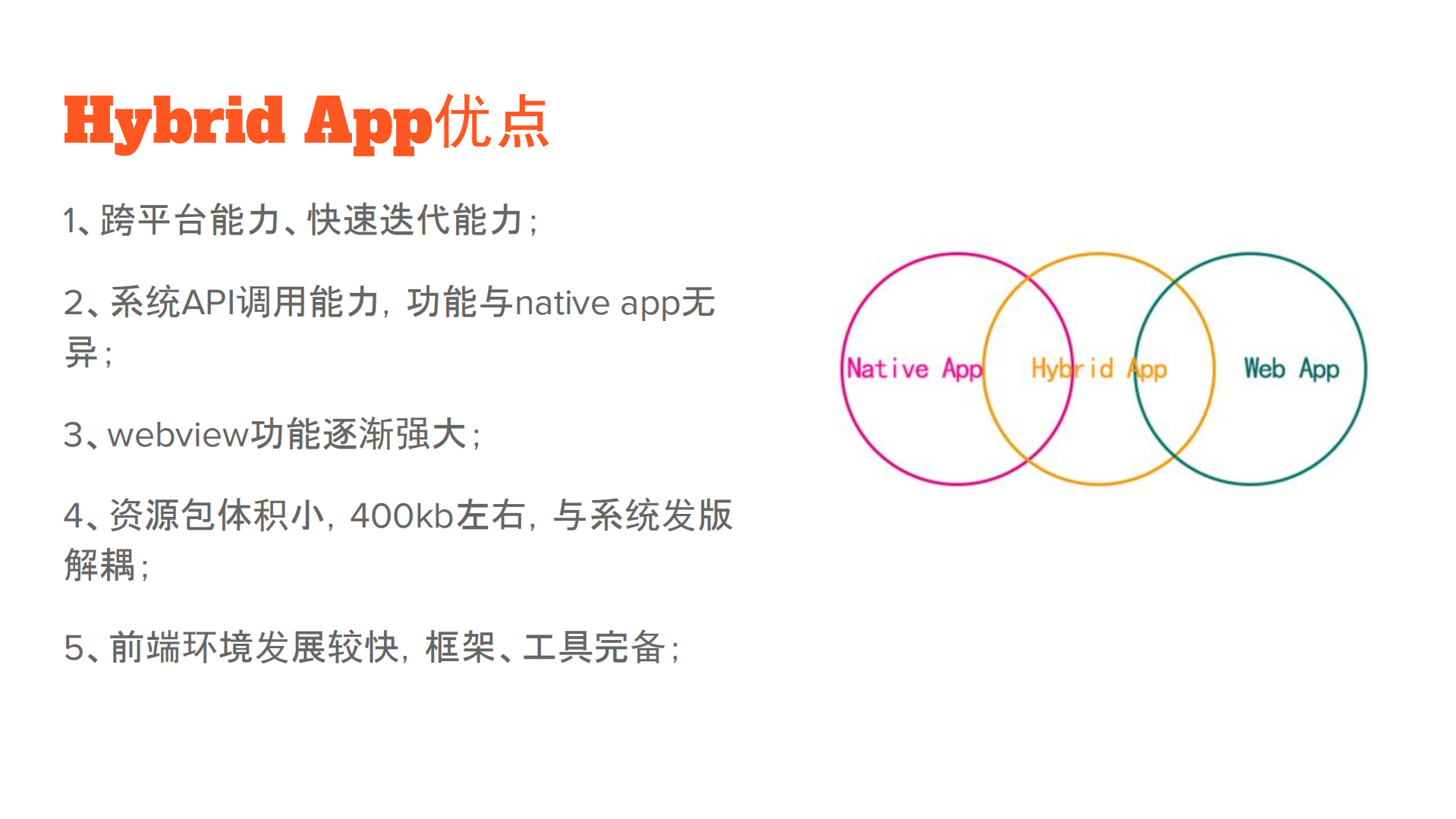 应用商店Hybrid实战_ITIL之家(www.itilzj.com)_.PDF 第5页