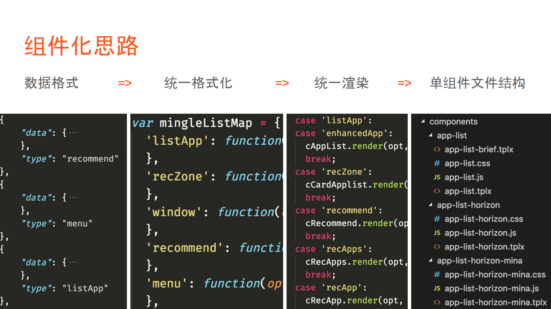应用商店Hybrid实战_ITIL之家(www.itilzj.com)_.PDF 第10页