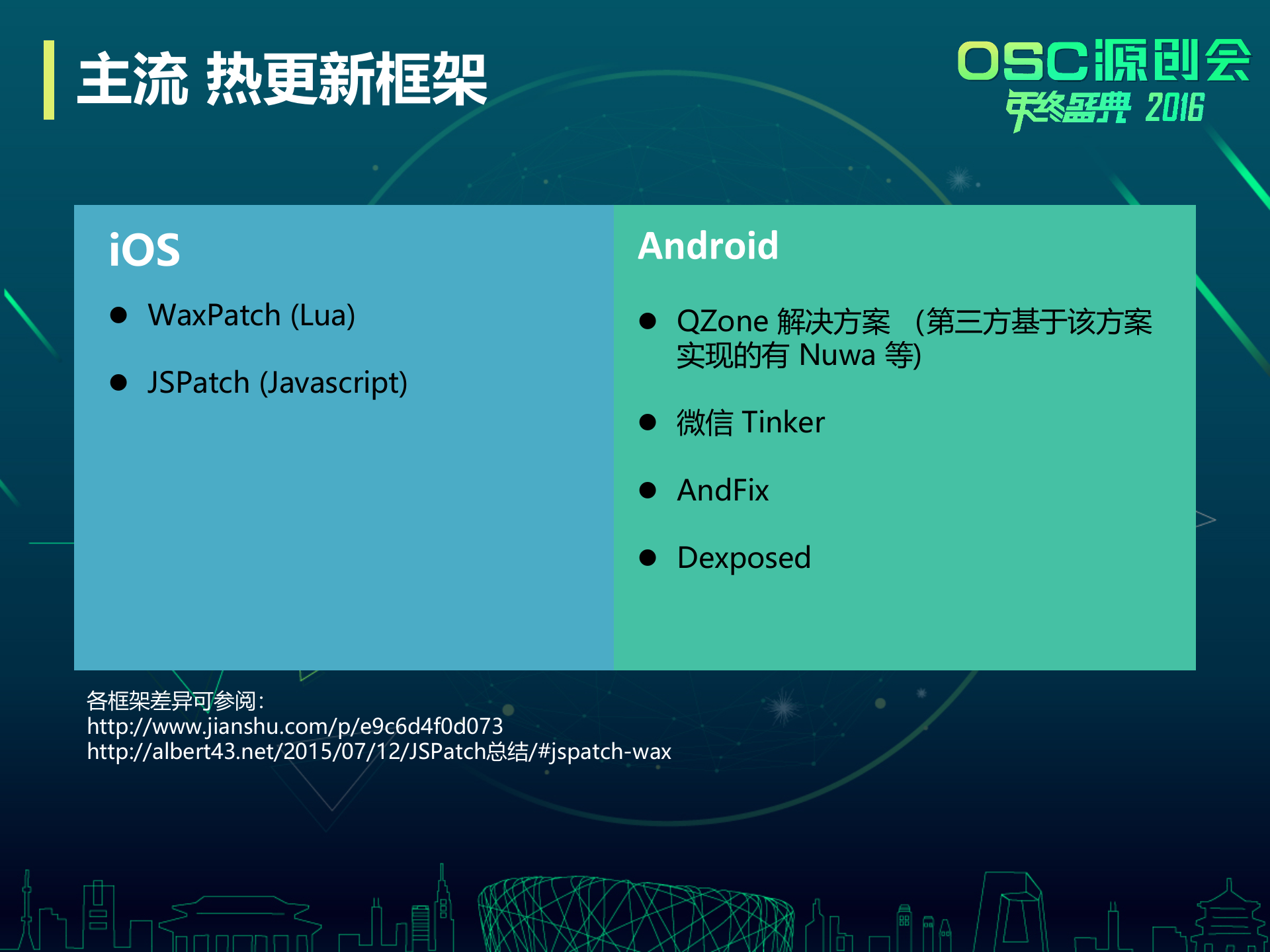 应用升级进阶之路_ITIL之家(www.itilzj.com)_.PPTX 第7页