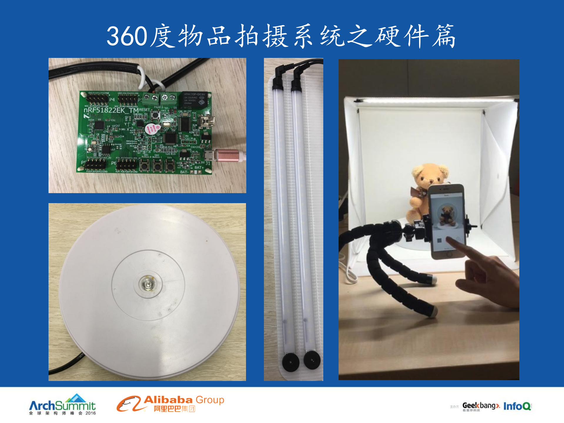 拥抱创新：移动平台创新玩法架构与实践_ITIL之家(www.itilzj.com)_.PDF 第6页