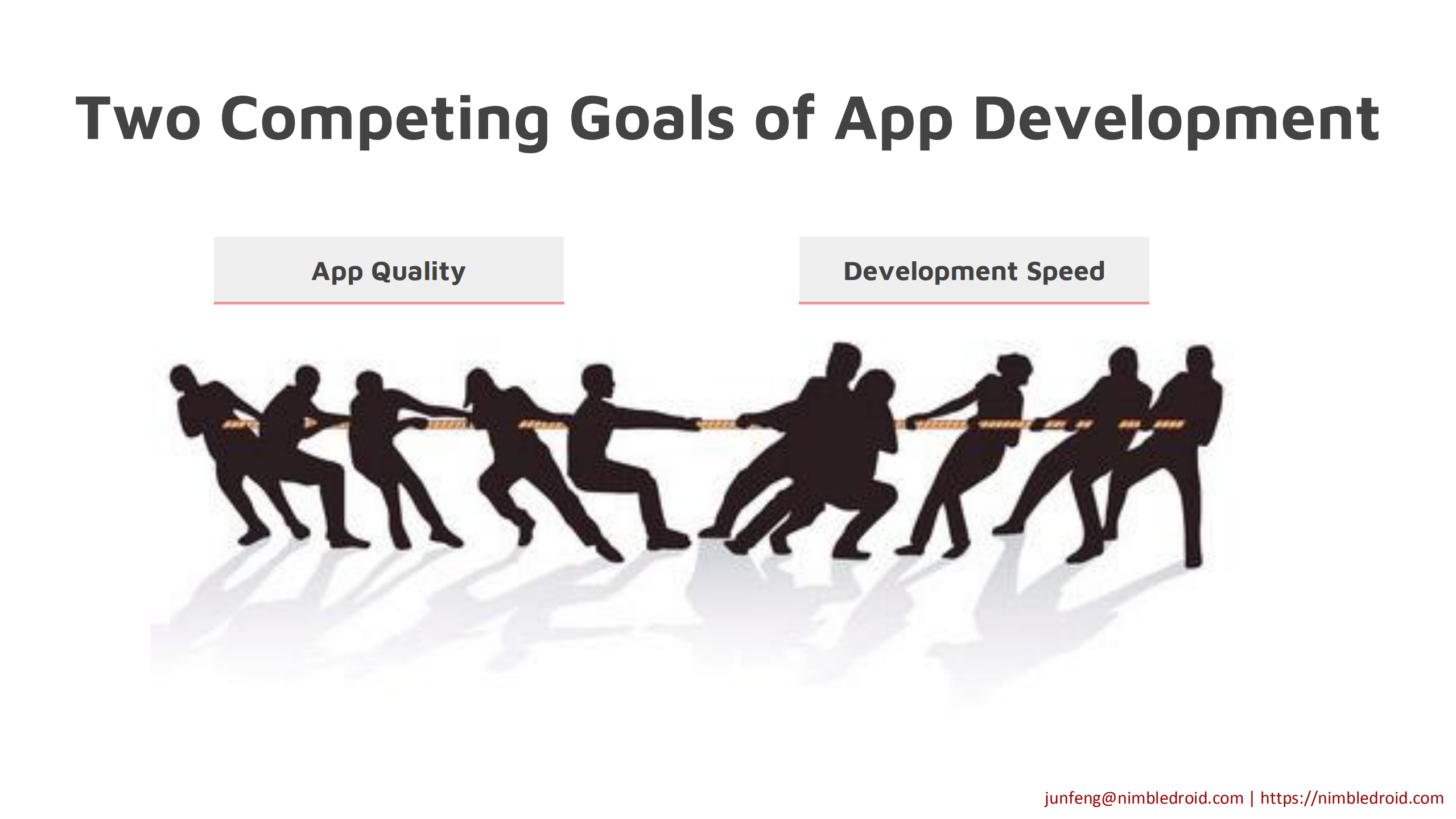 用人工智能来高效测试+App_ITIL之家(www.itilzj.com)_.PDF 第5页