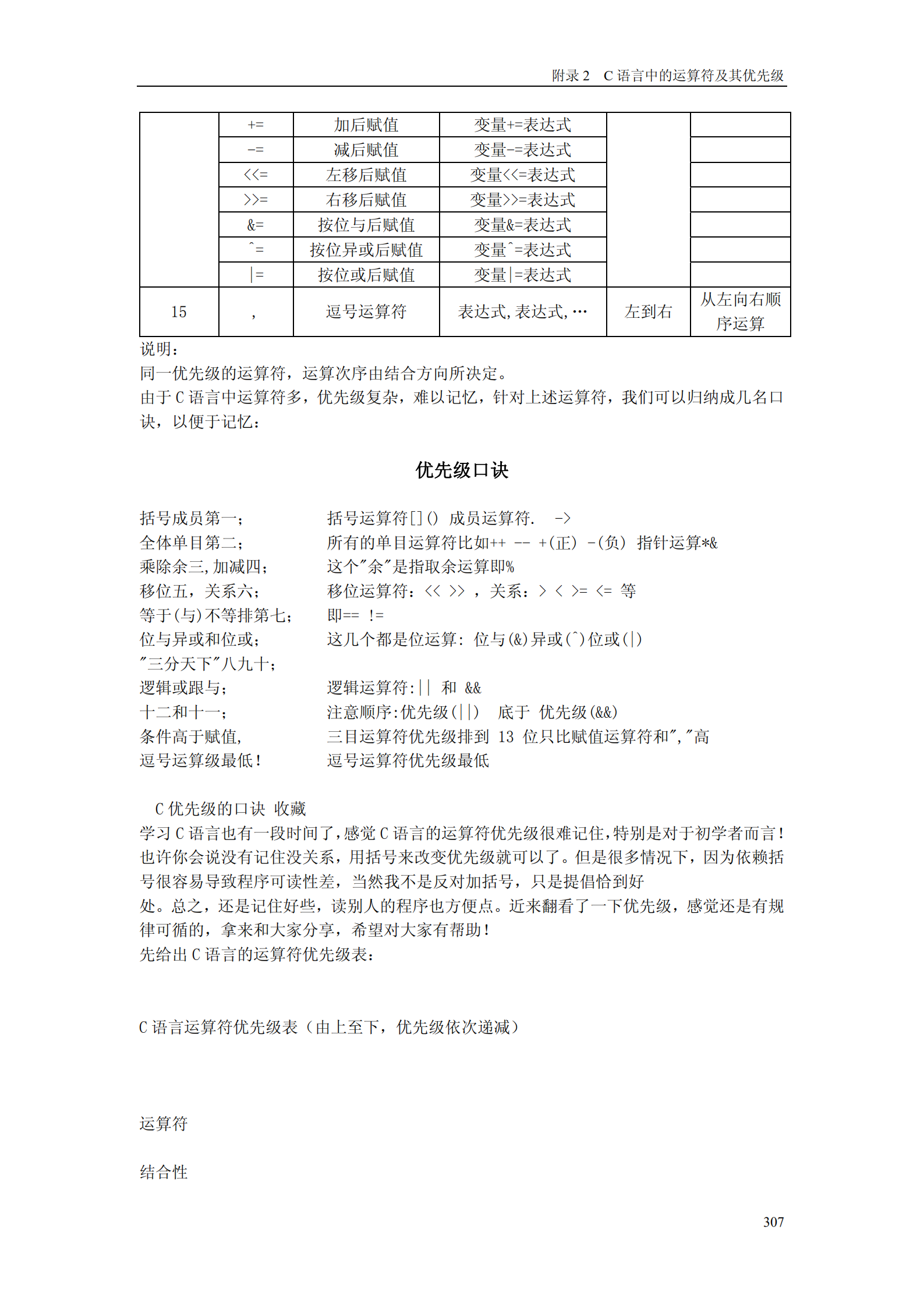 C语言符号优先级_ITIL之家(www.itilzj.com)_.PDF 第2页