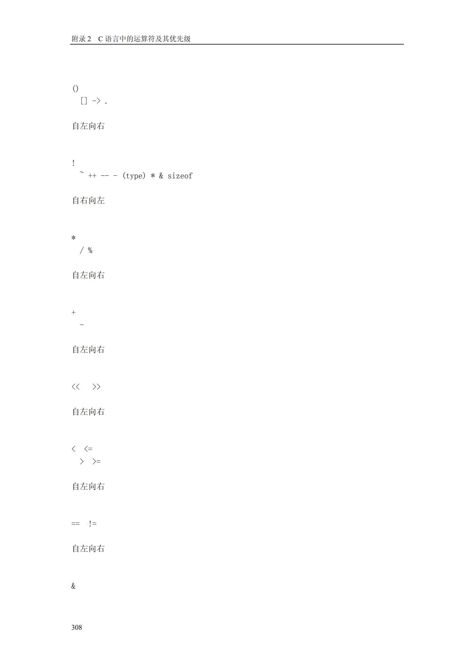 C语言符号优先级_ITIL之家(www.itilzj.com)_.PDF 第3页