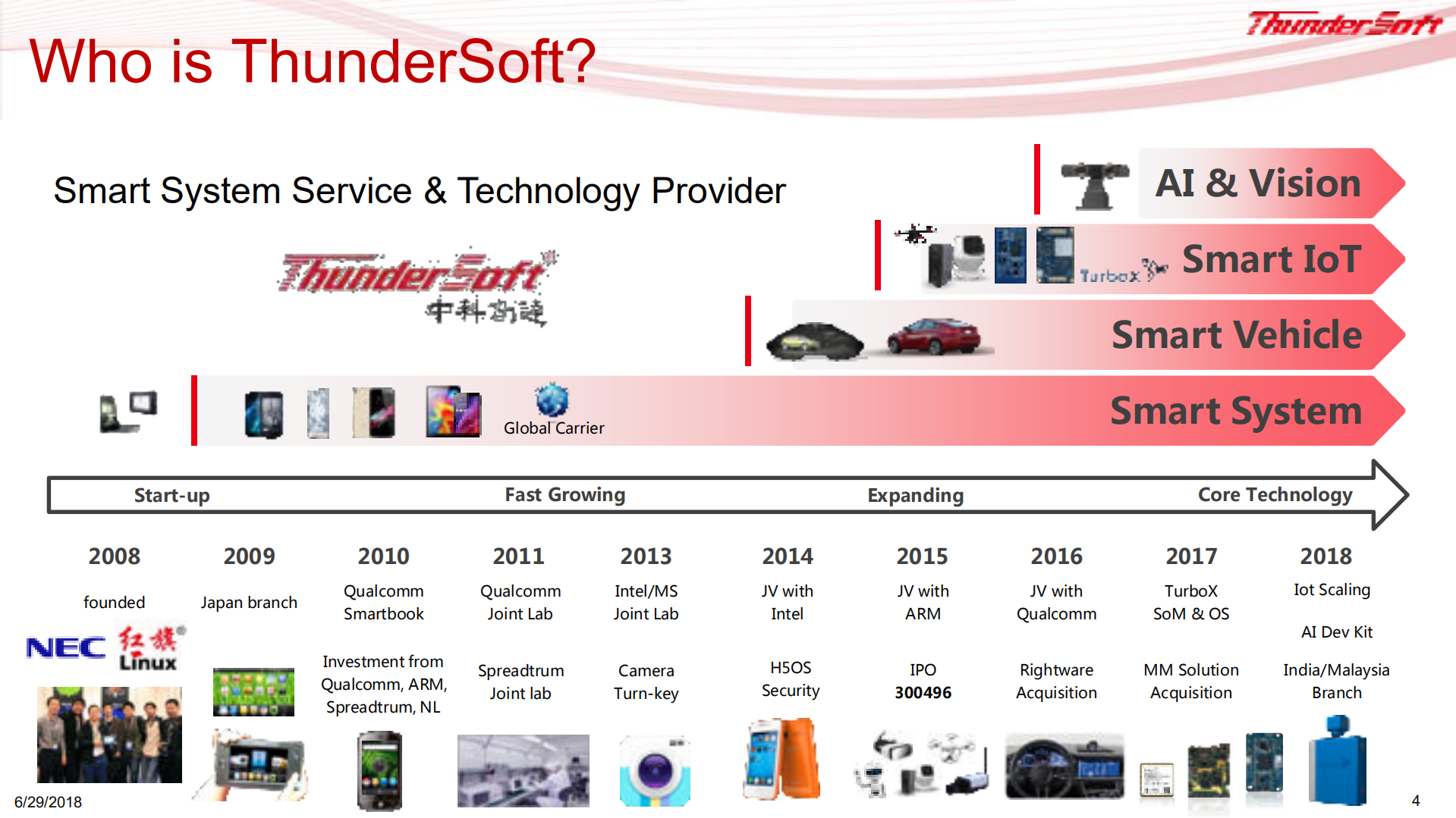 智能操作系统的变革与挑战_ITIL之家(www.itilzj.com)_.PDF 第4页