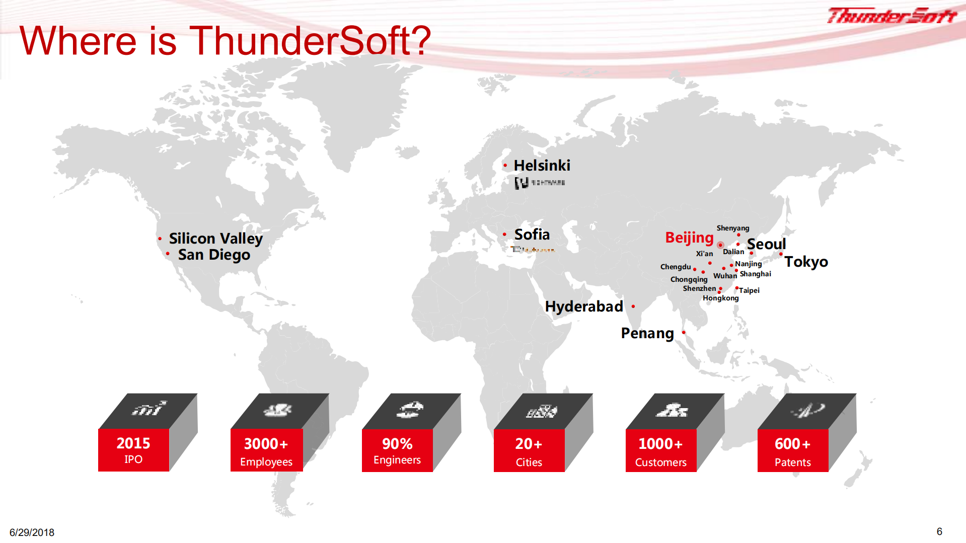 智能操作系统的变革与挑战_ITIL之家(www.itilzj.com)_.PDF 第6页