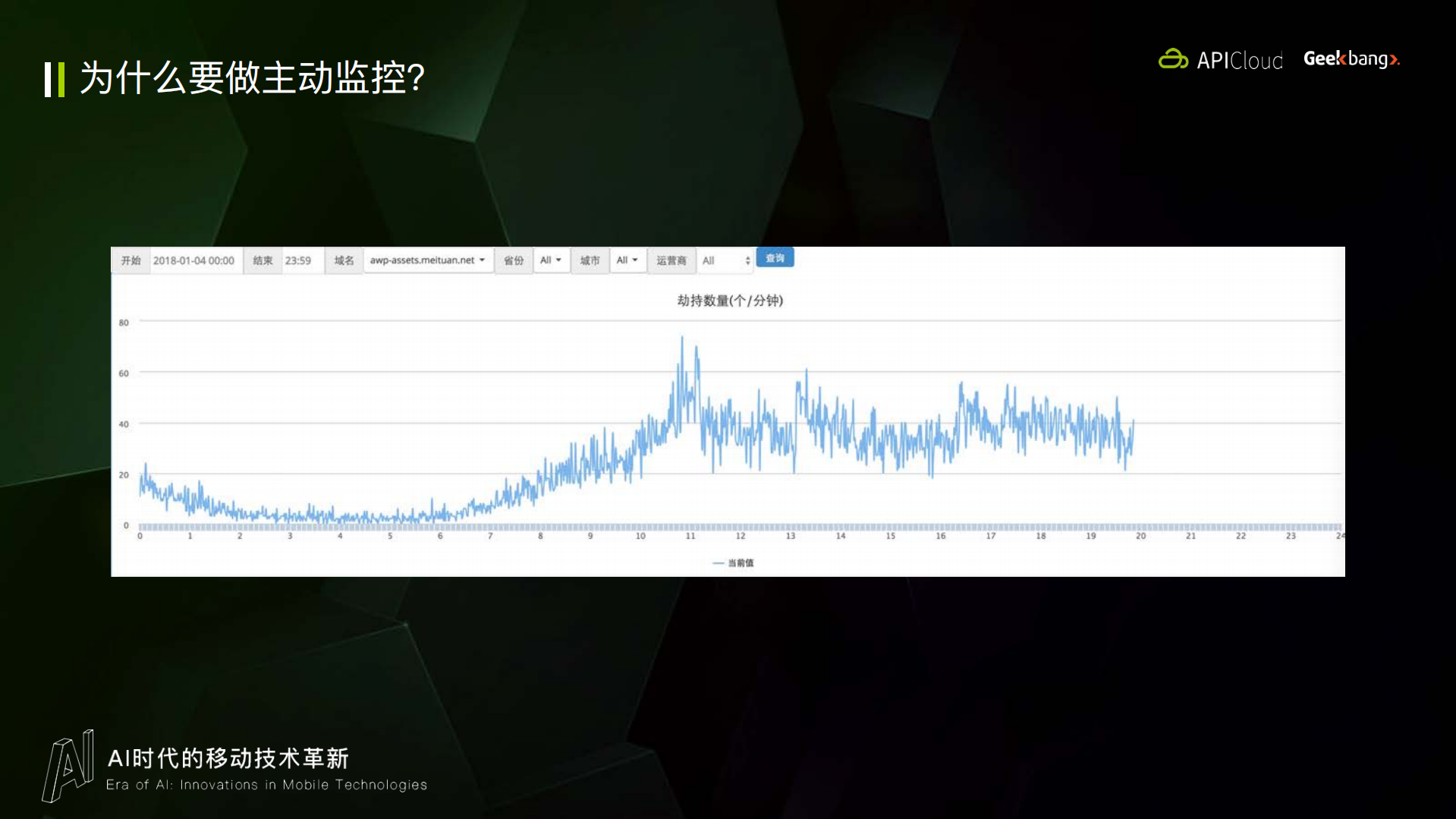 终端主动监控平台的建设_ITIL之家(www.itilzj.com)_.PDF 第7页