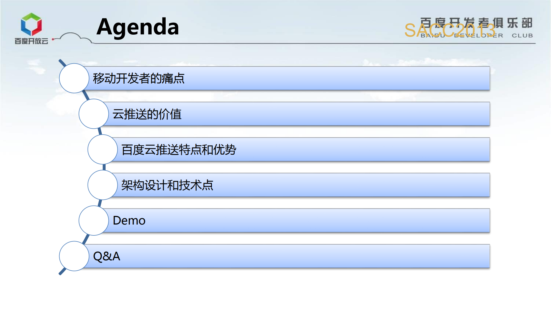 助力移动开发_ITIL之家(www.itilzj.com)_.PDF 第2页