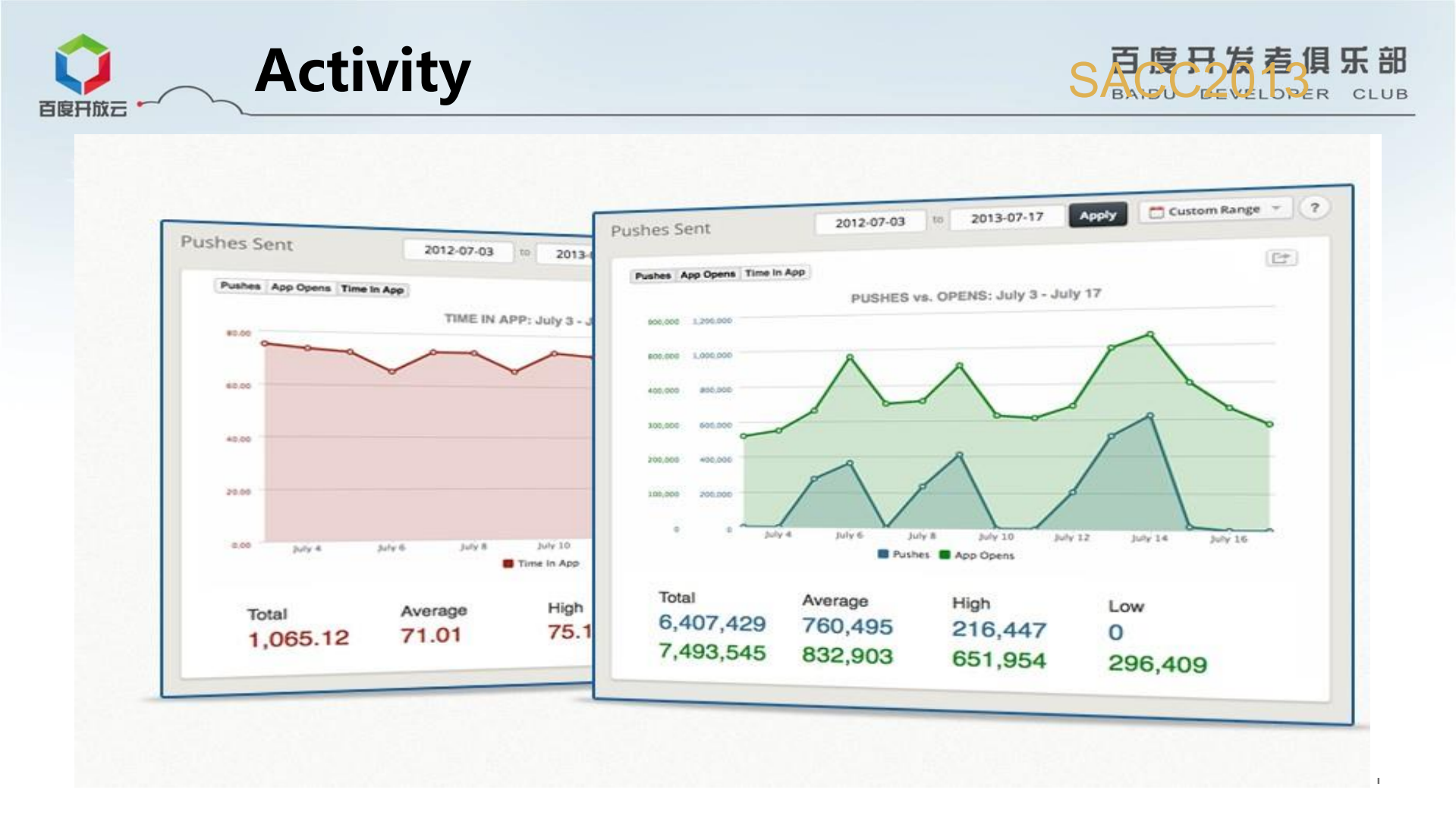 助力移动开发_ITIL之家(www.itilzj.com)_.PDF 第8页
