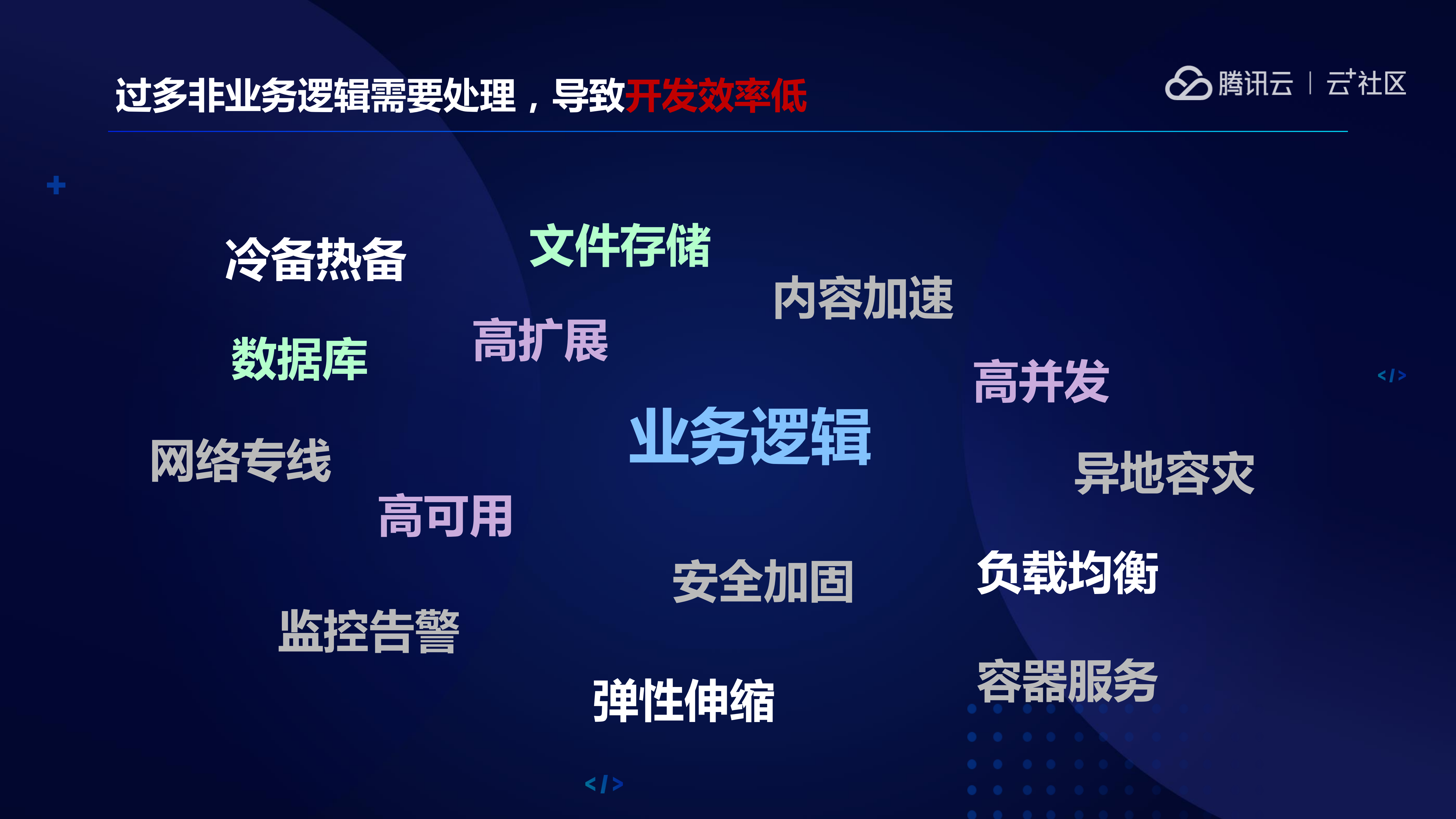 走进小程序·云开发_ITIL之家(www.itilzj.com)_.PDF 第9页