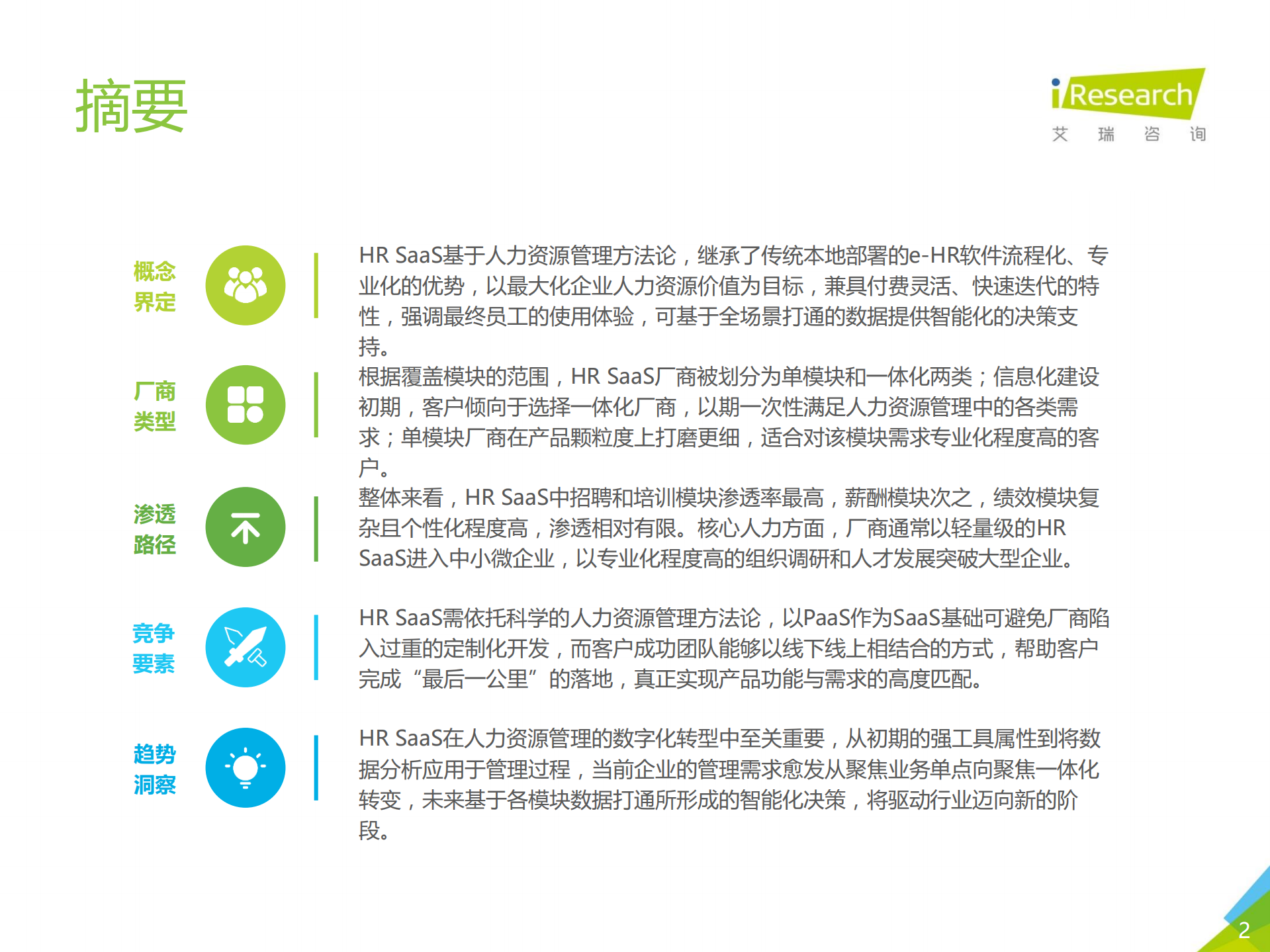 2019年中国HR+SaaS行业研究报告_ITIL之家(www.itilzj.com)_.PDF 第2页