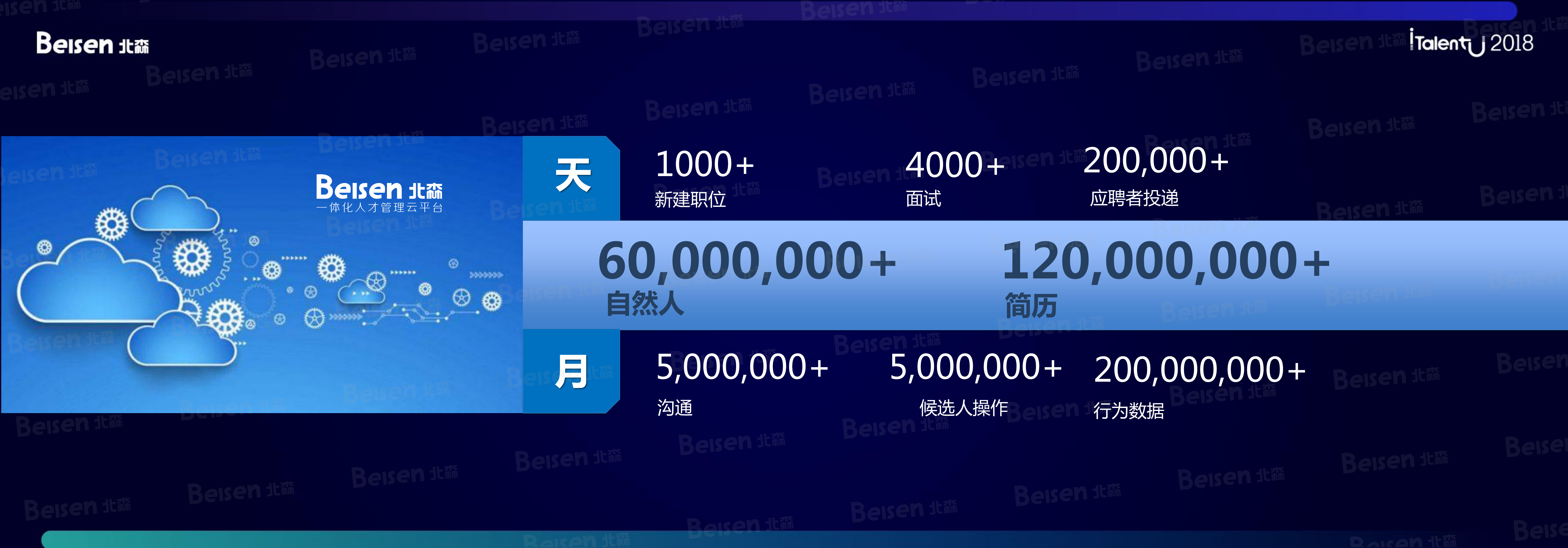 AI大有所为有所不为_ITIL之家(www.itilzj.com)_.PDF 第4页
