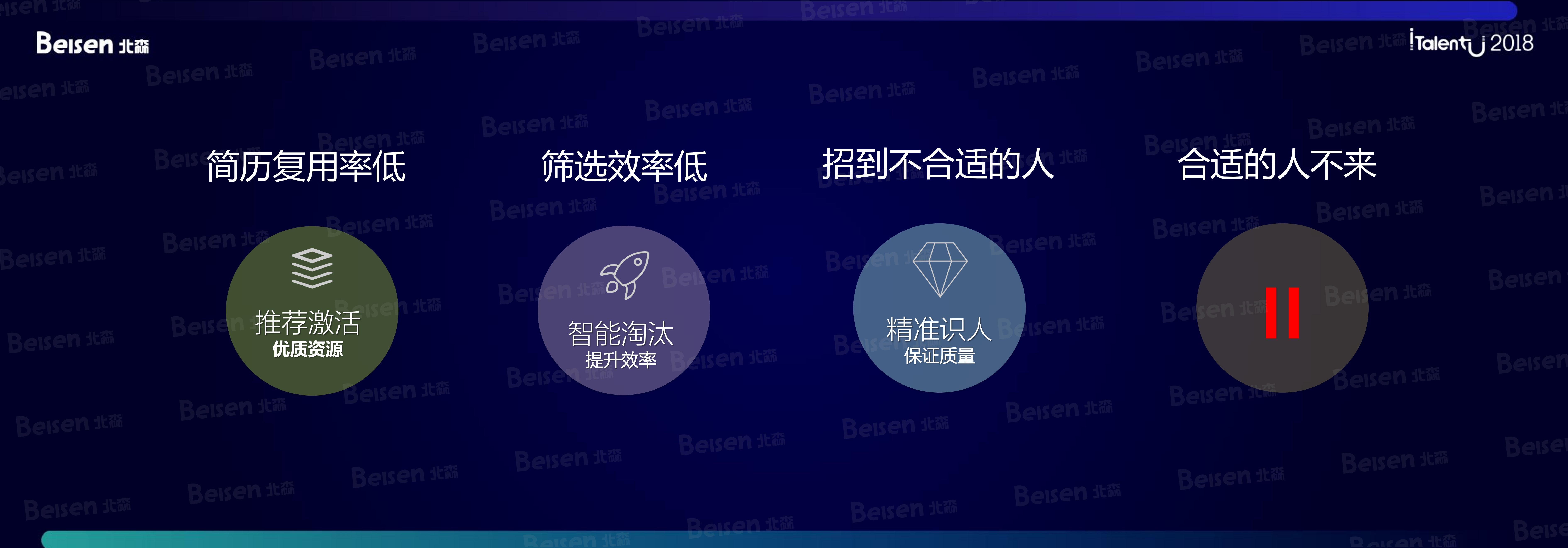 AI大有所为有所不为_ITIL之家(www.itilzj.com)_.PDF 第5页