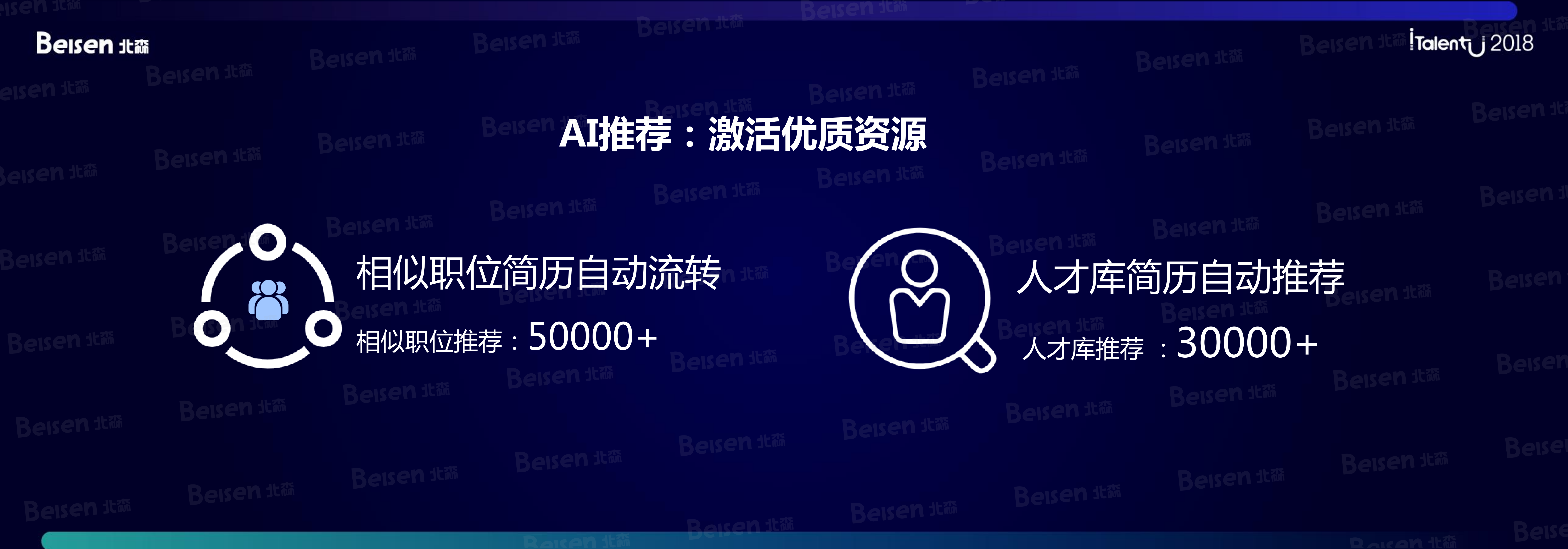 AI大有所为有所不为_ITIL之家(www.itilzj.com)_.PDF 第7页